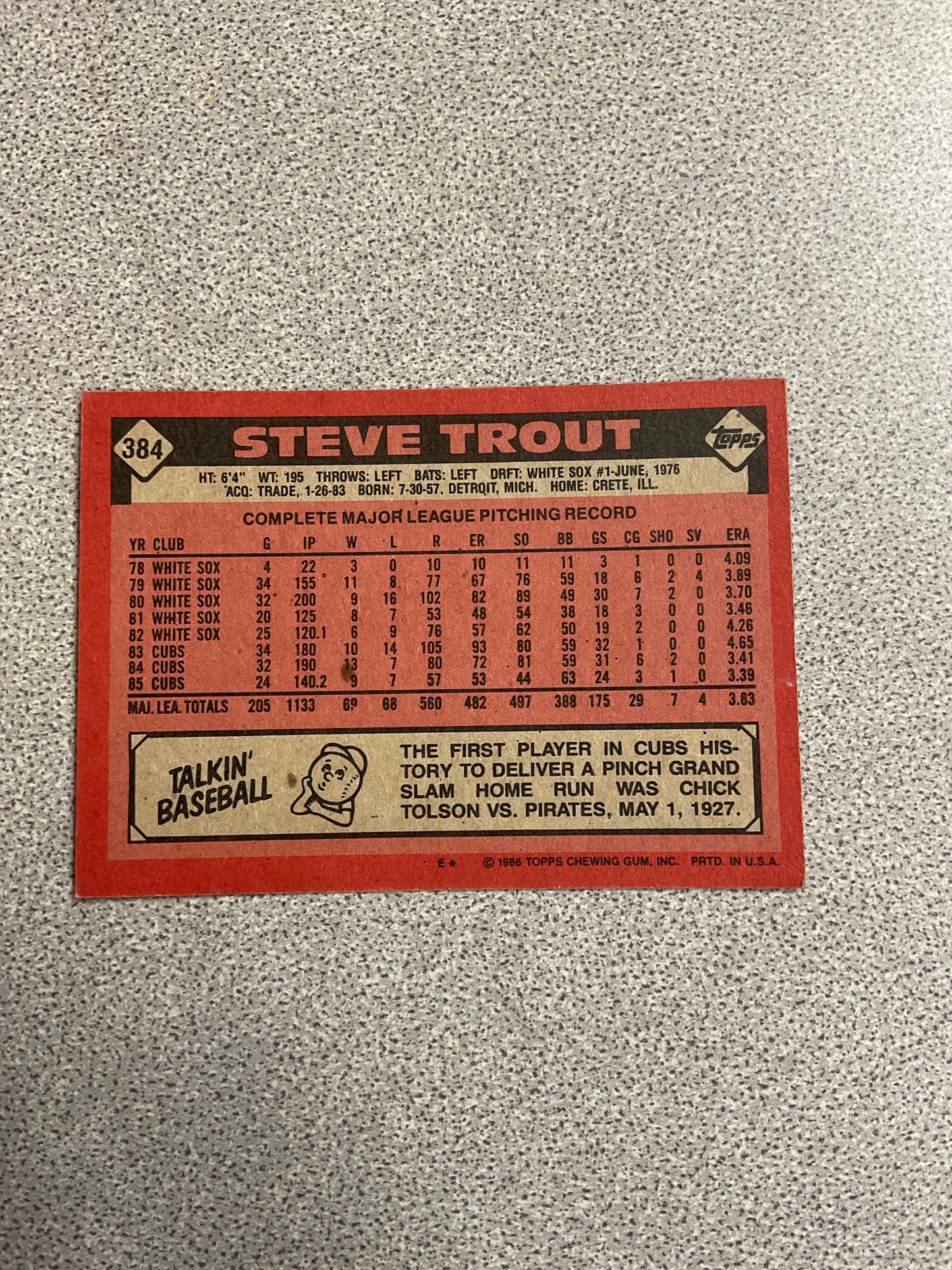 Baseball Card-Steve Trout