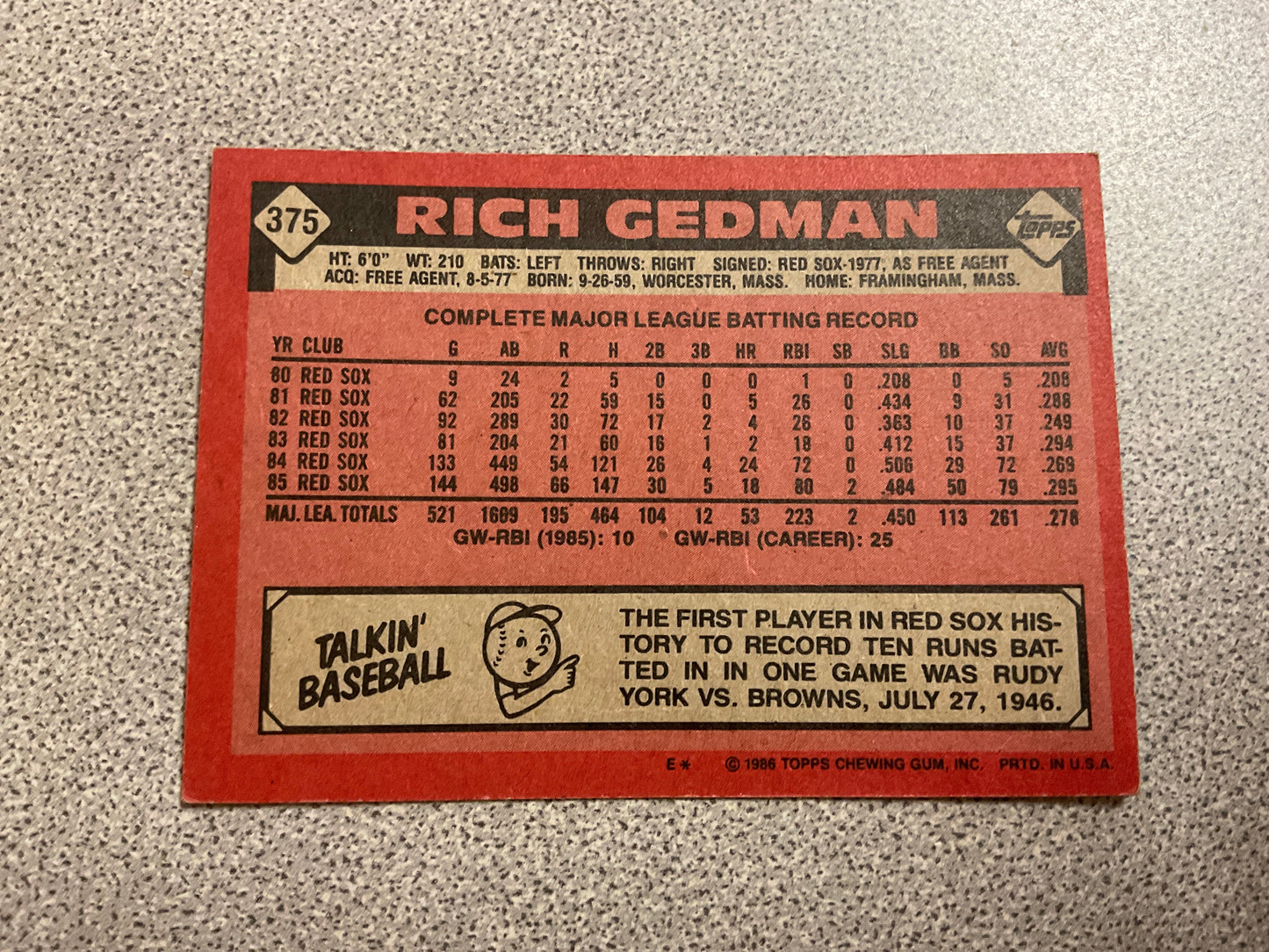 Baseball Card-Rich Gedman