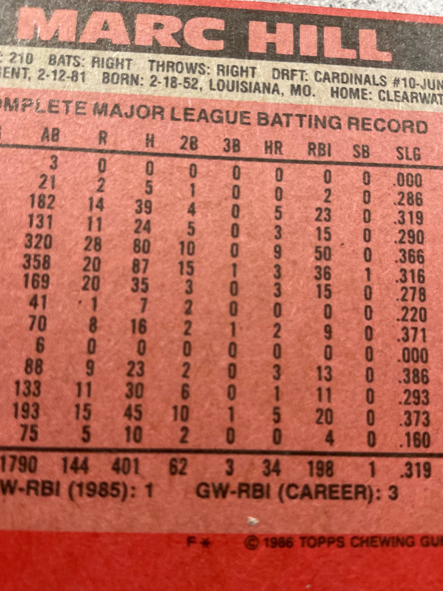 Baseball Card, Mark Hill