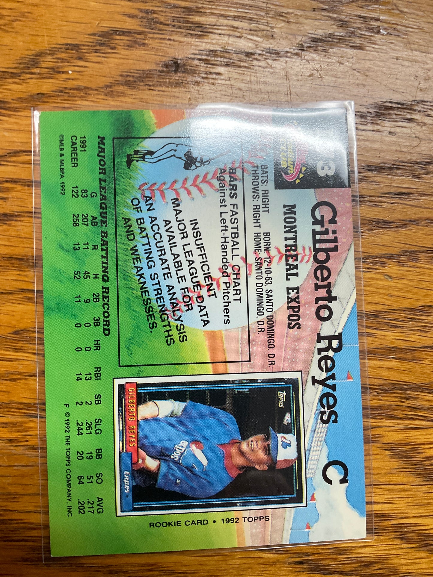 Baseball Card Gelberto Reyes Teyes