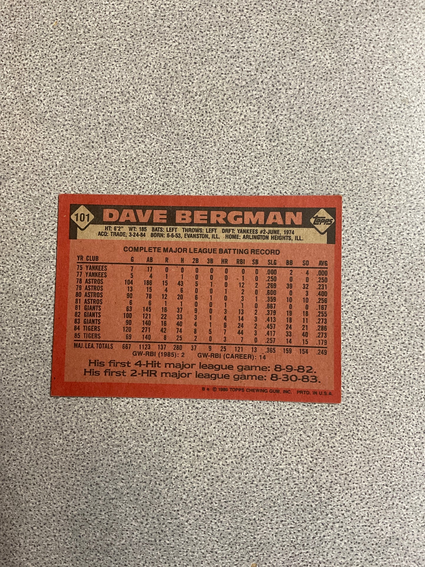 Baseball Card-Dave Bergman