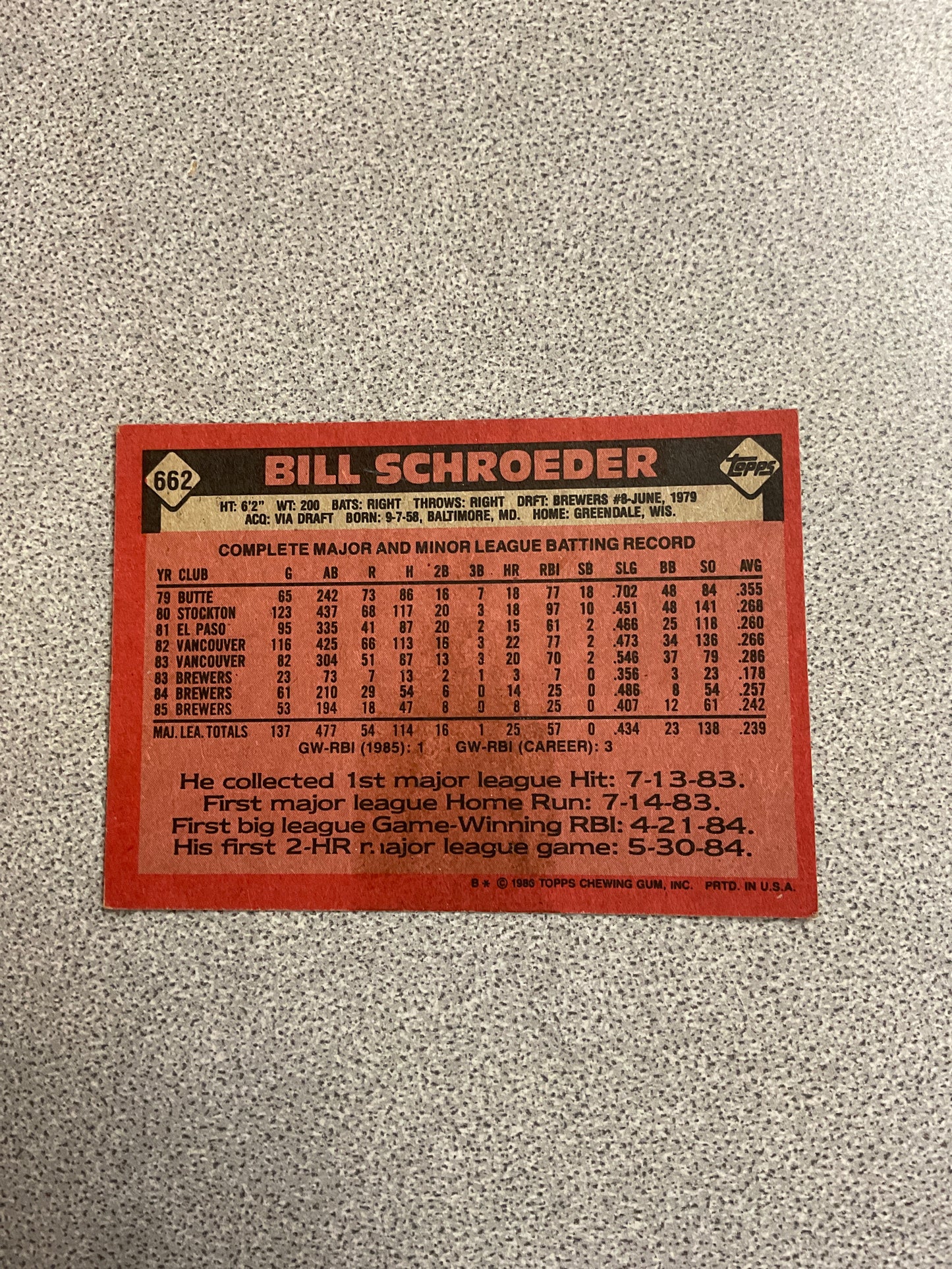 Baseball Card-Bill Schroeder