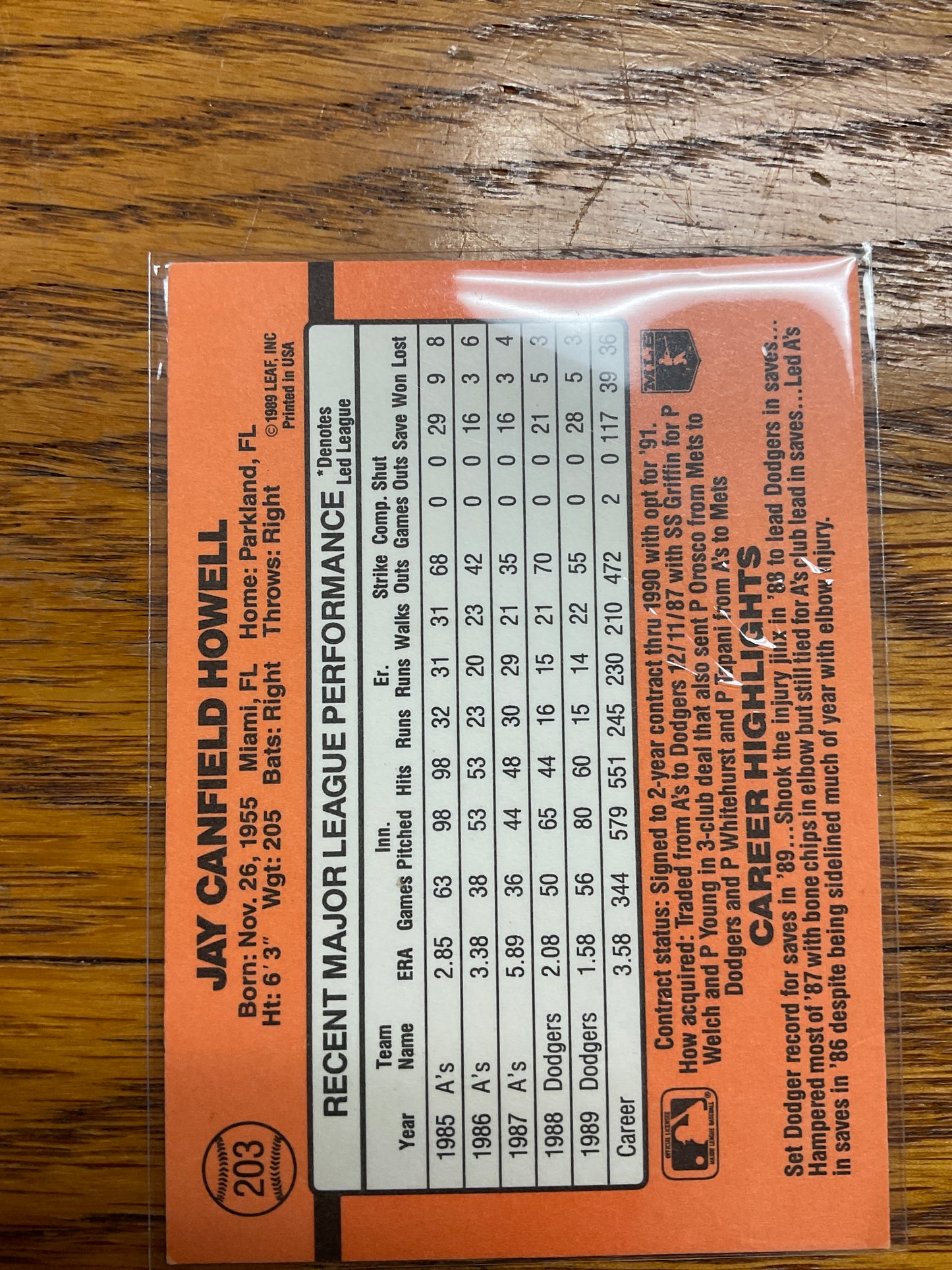 Baseball Card Jay Howell
