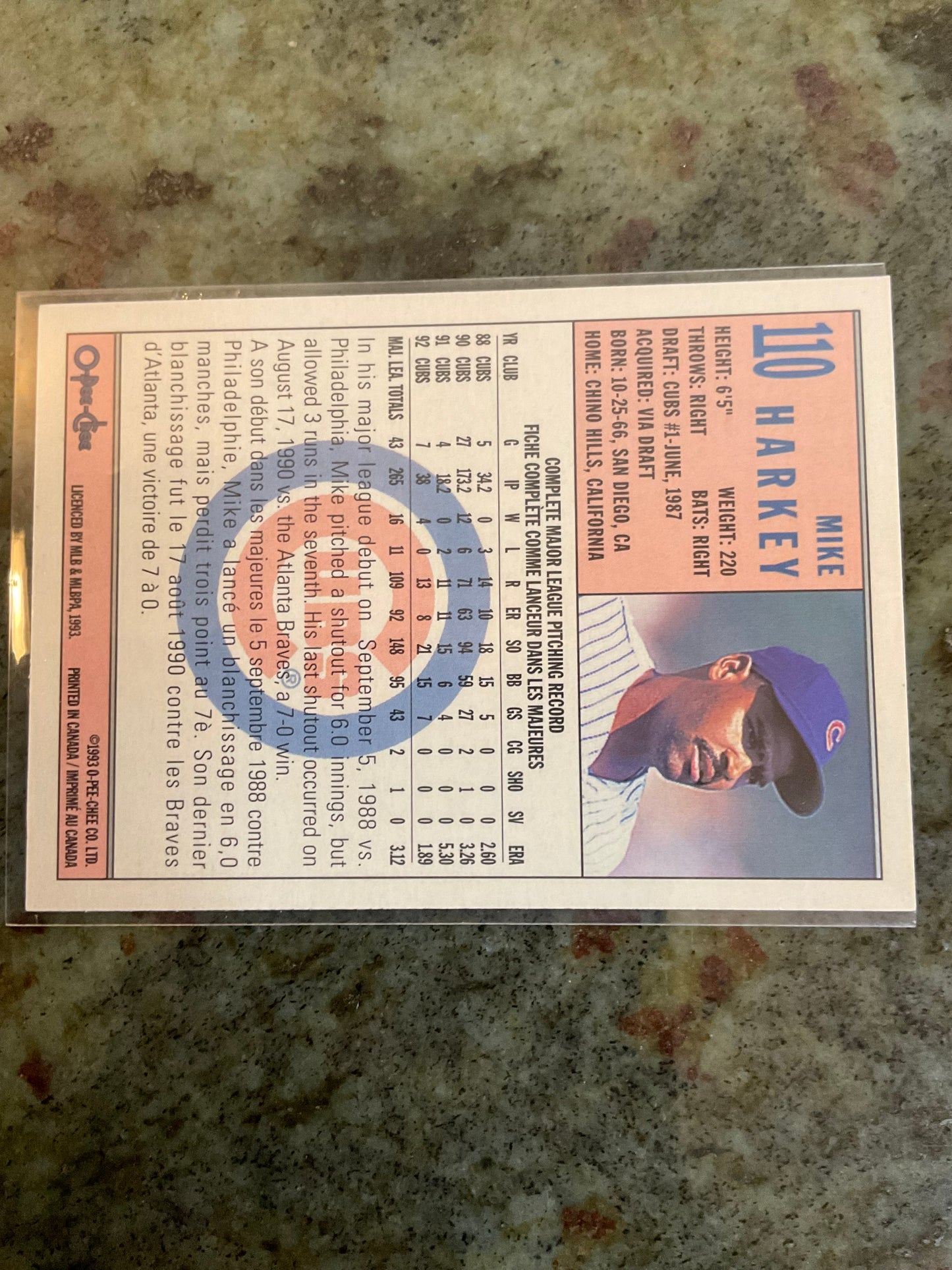 Mike Harkey Chicago Cubs