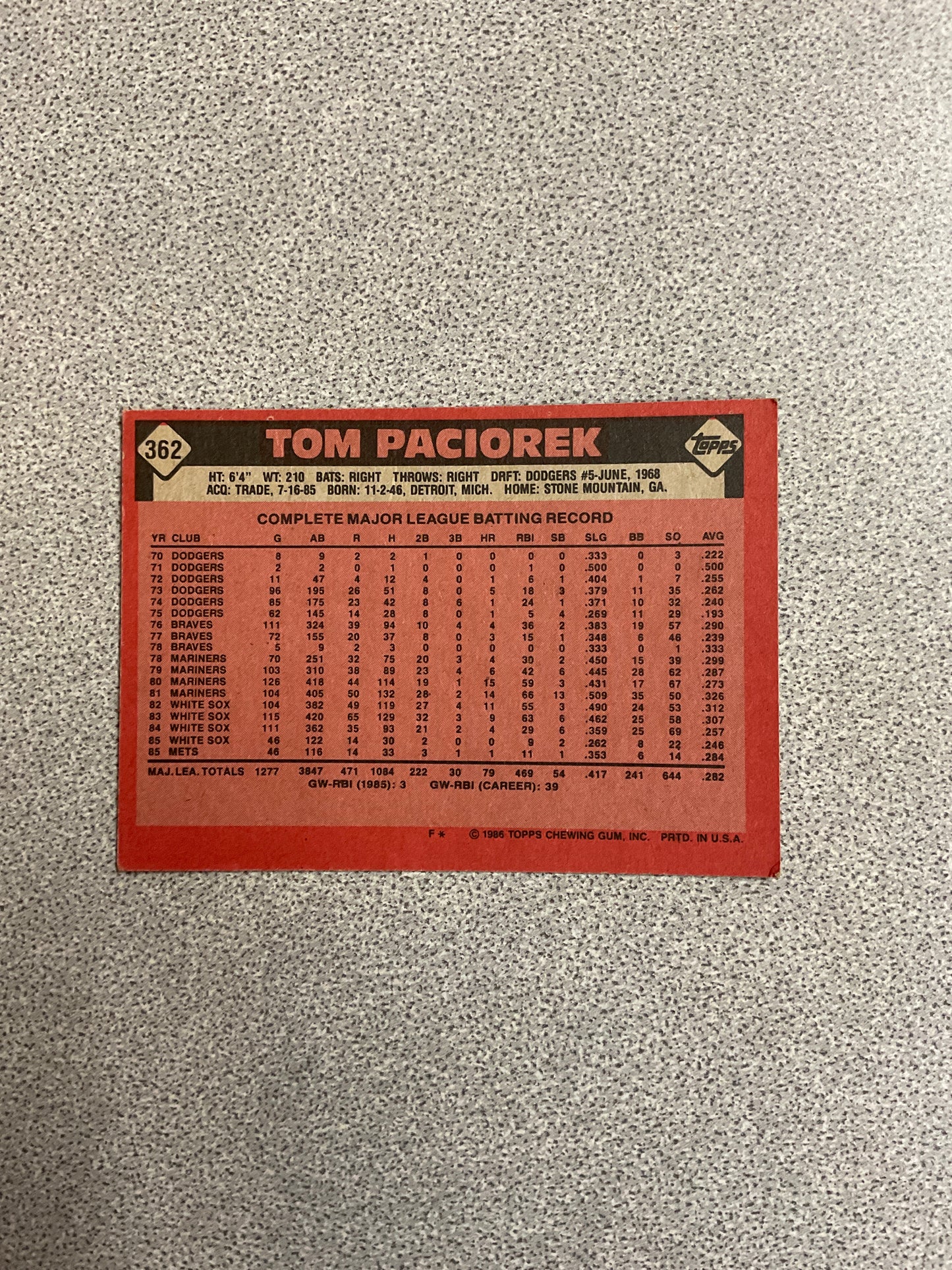 Baseball Card-Tom Paciorek