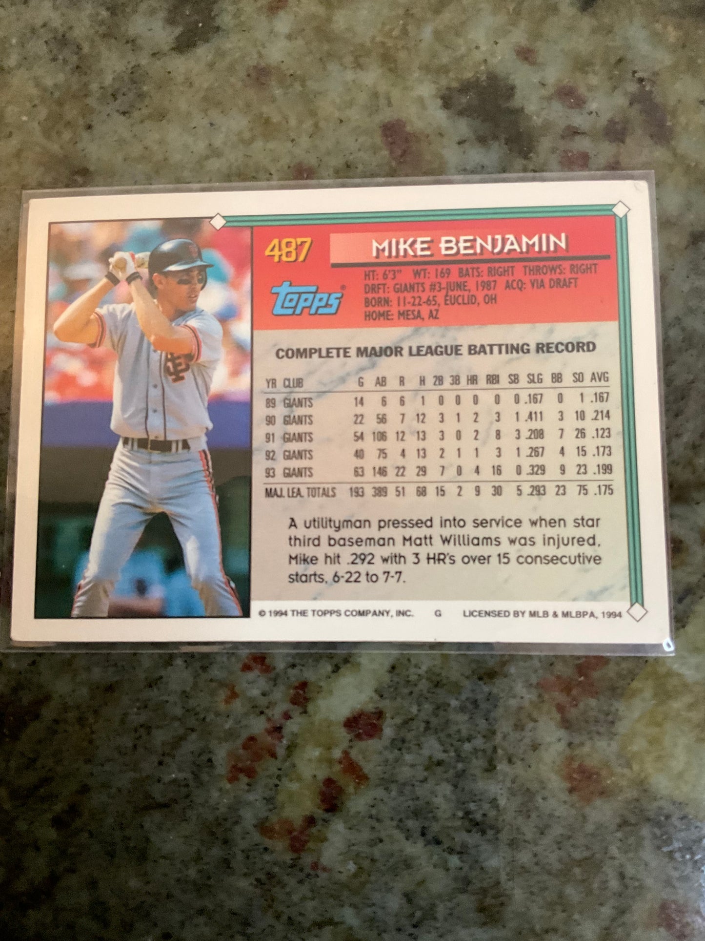 Mike Benjamin