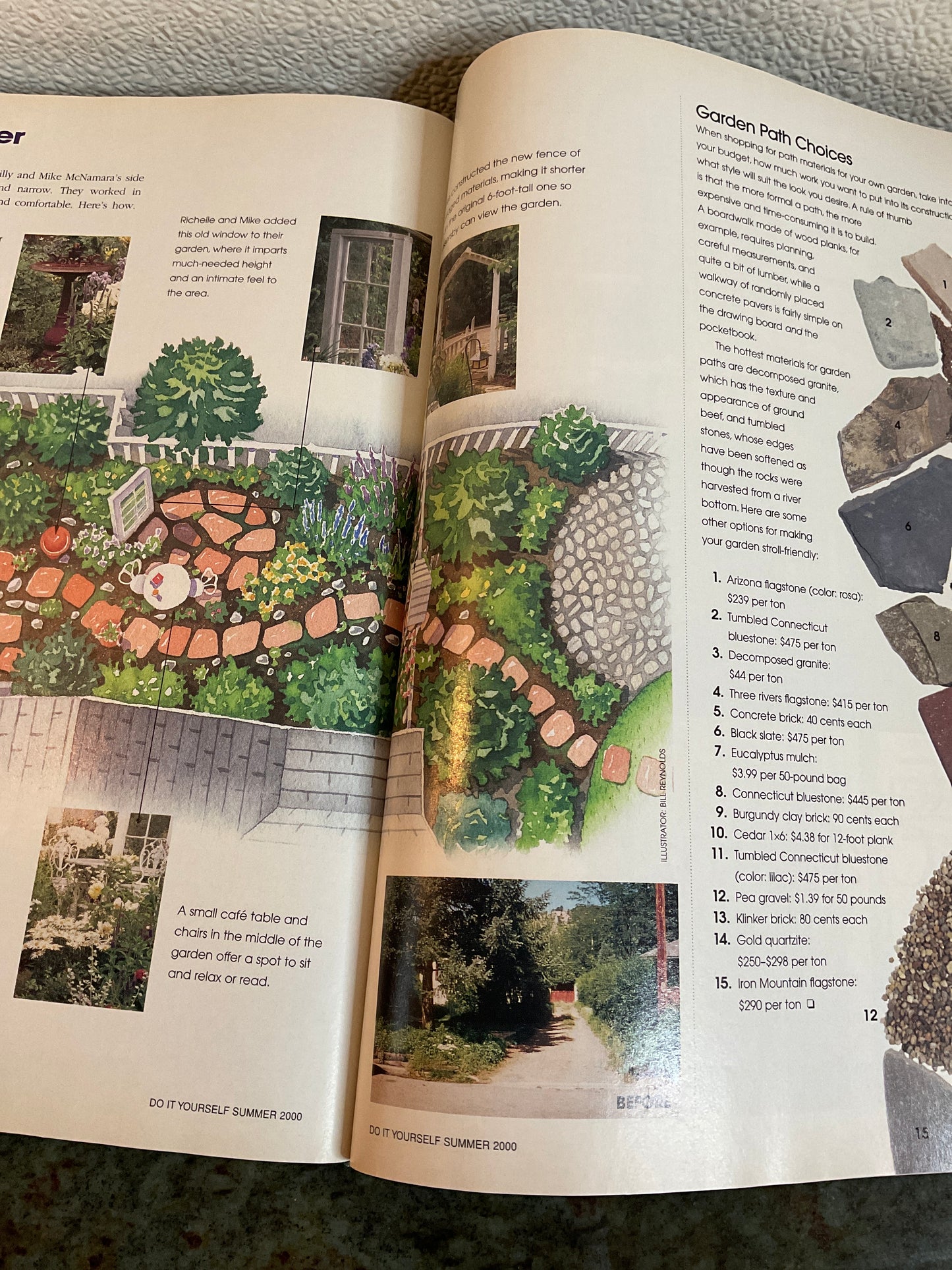 Better Homes and GardensMagazine