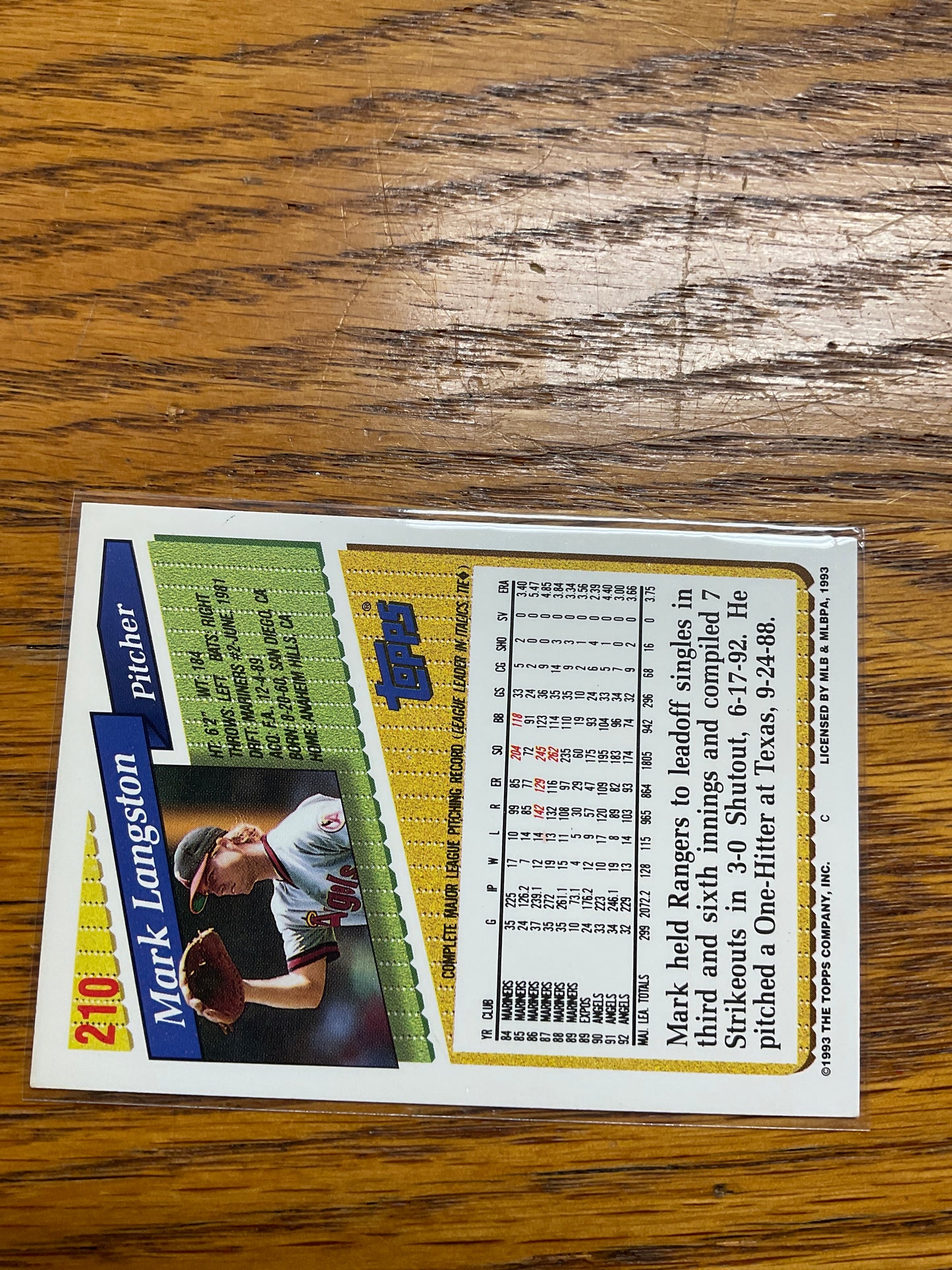 Baseball Card Mark Langston