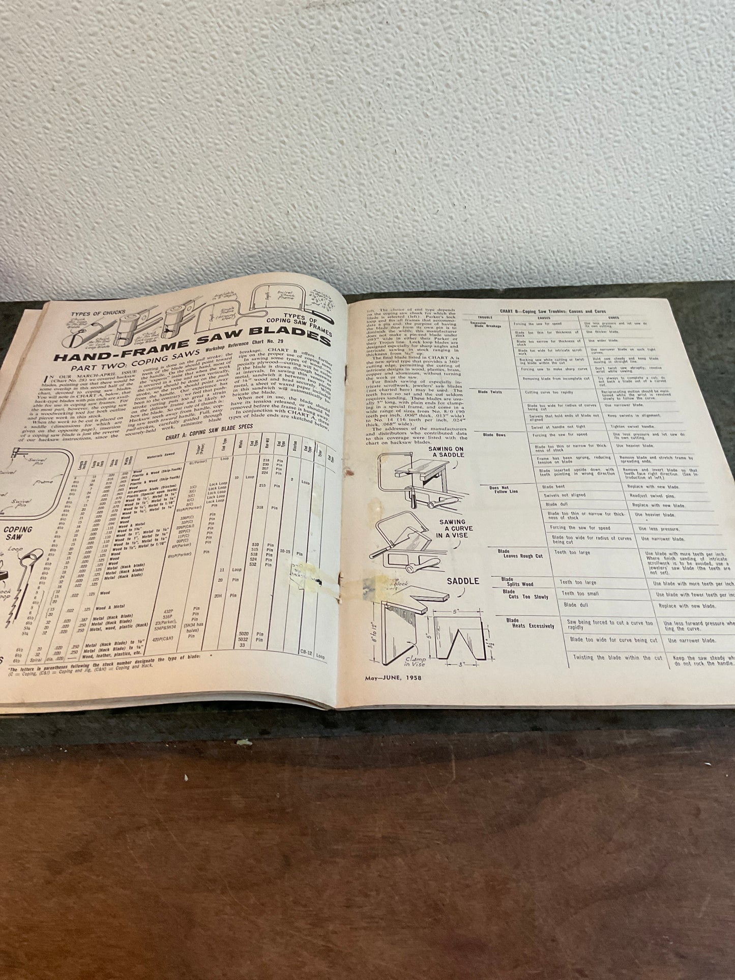 Home Craftsman June 1958