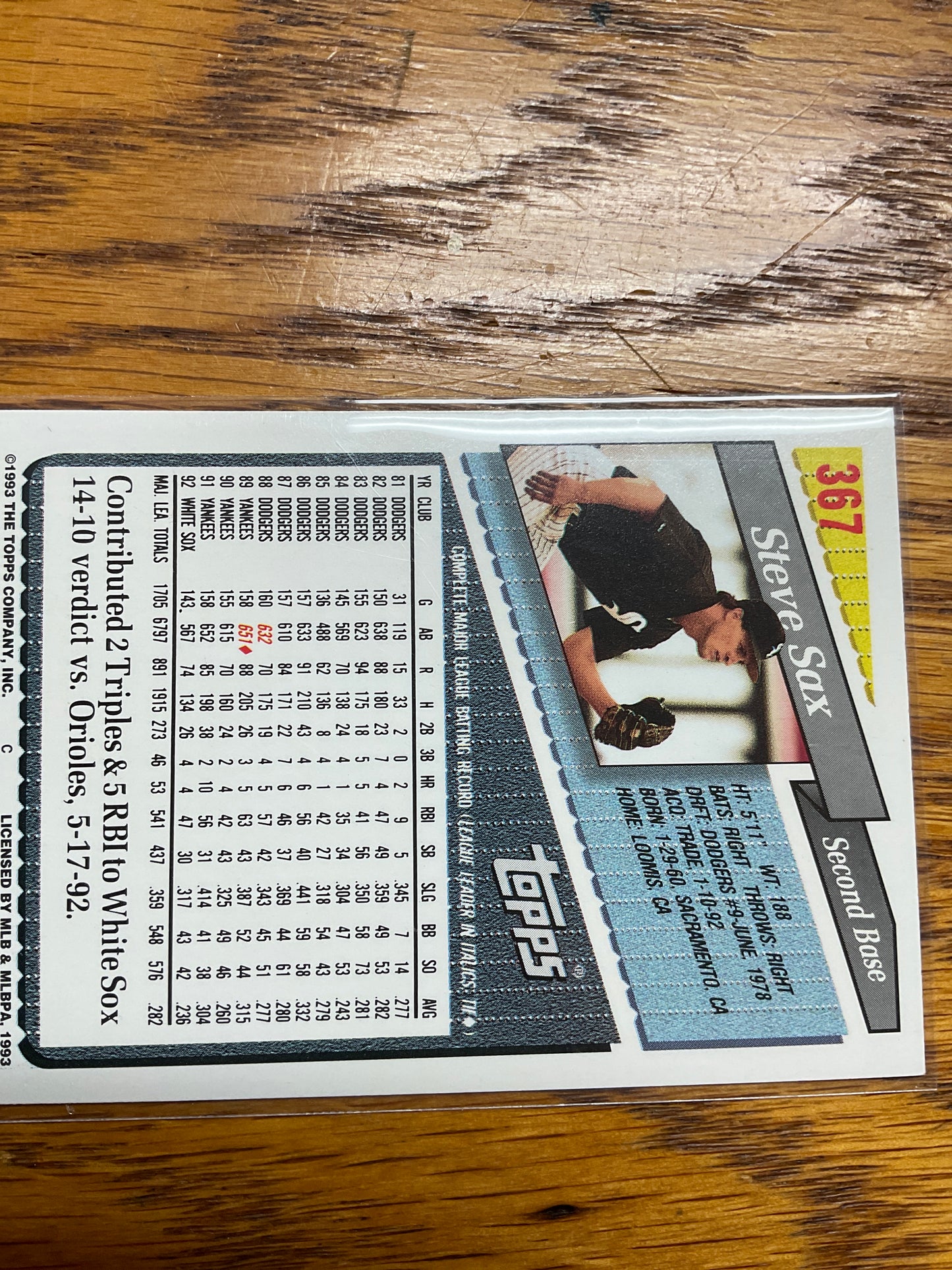 Baseball Card Steve Sax