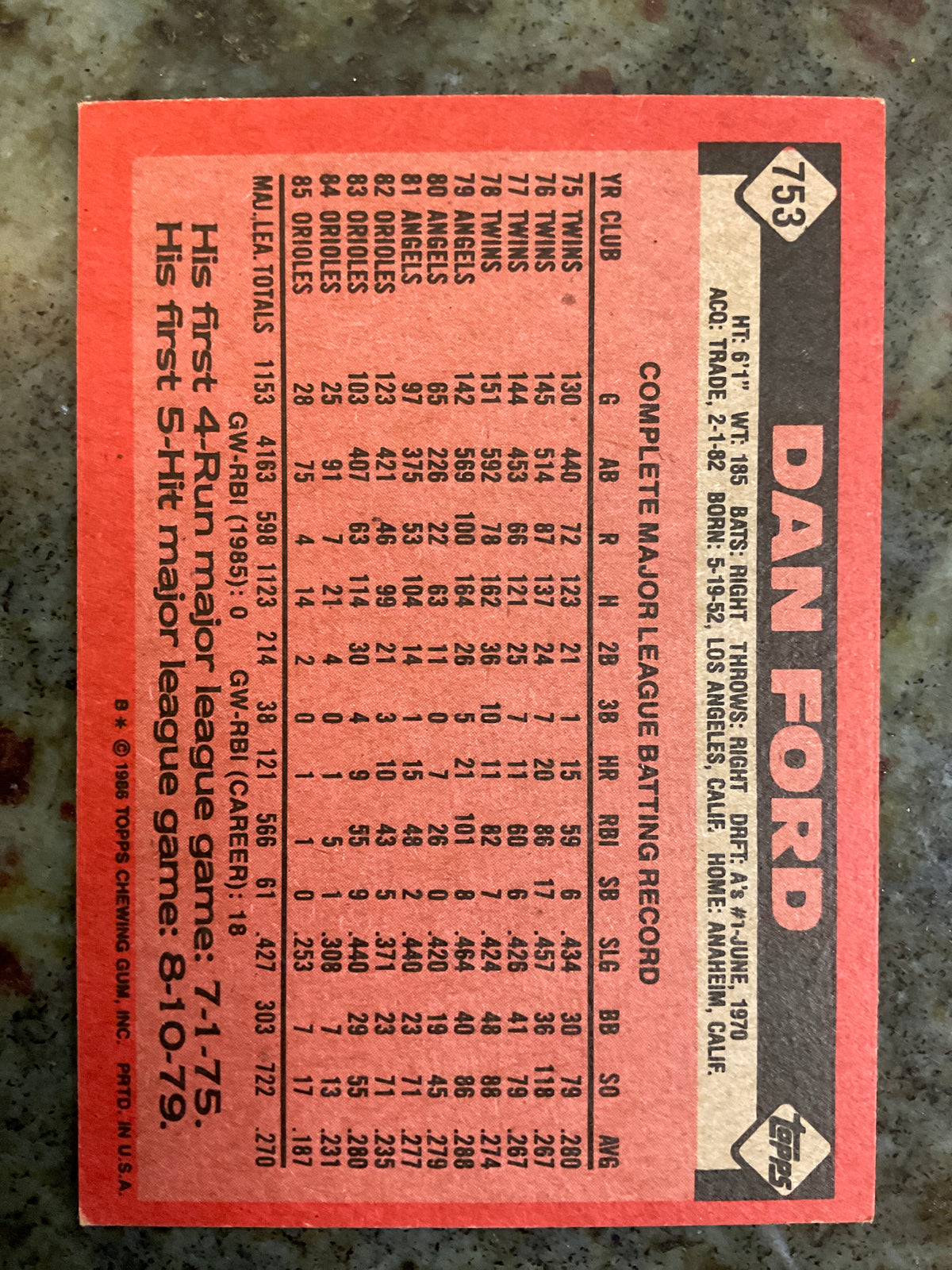 Dan Ford 1986 Topps Baseball Card