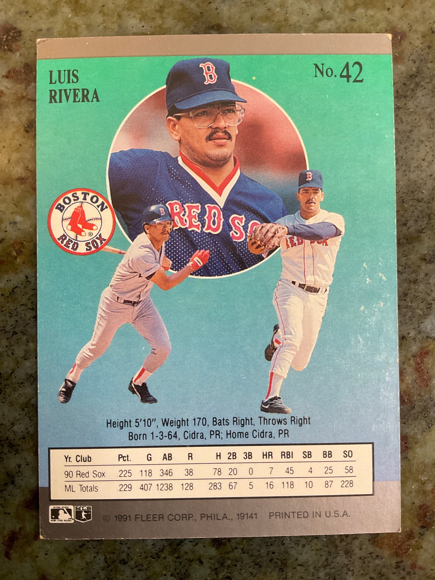 Luis Rivera 1991 Fleer Baseball Card