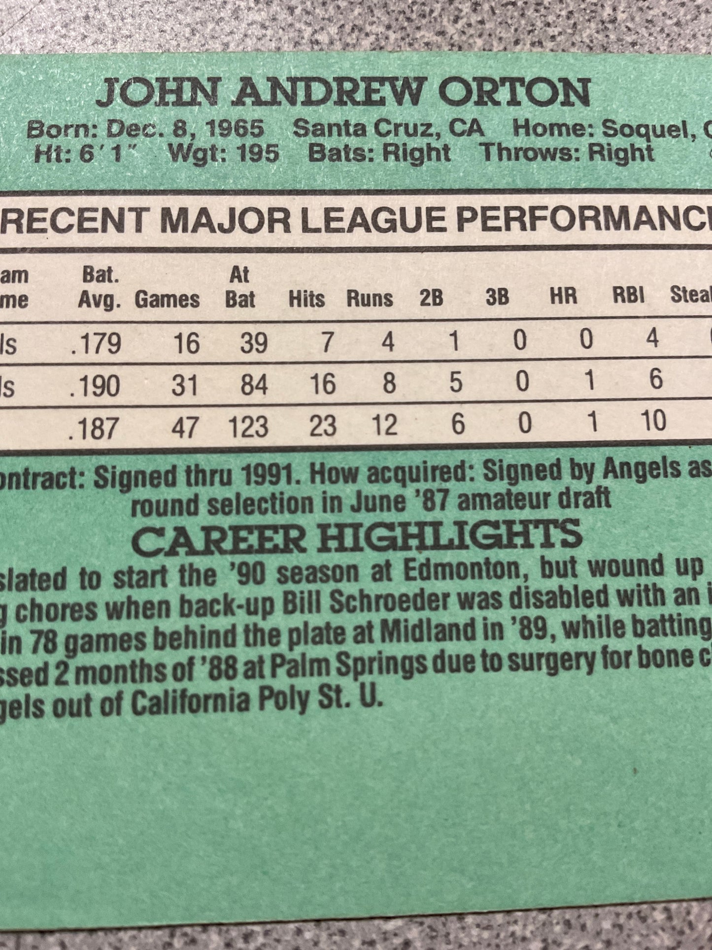 Baseball Card, John Orton
