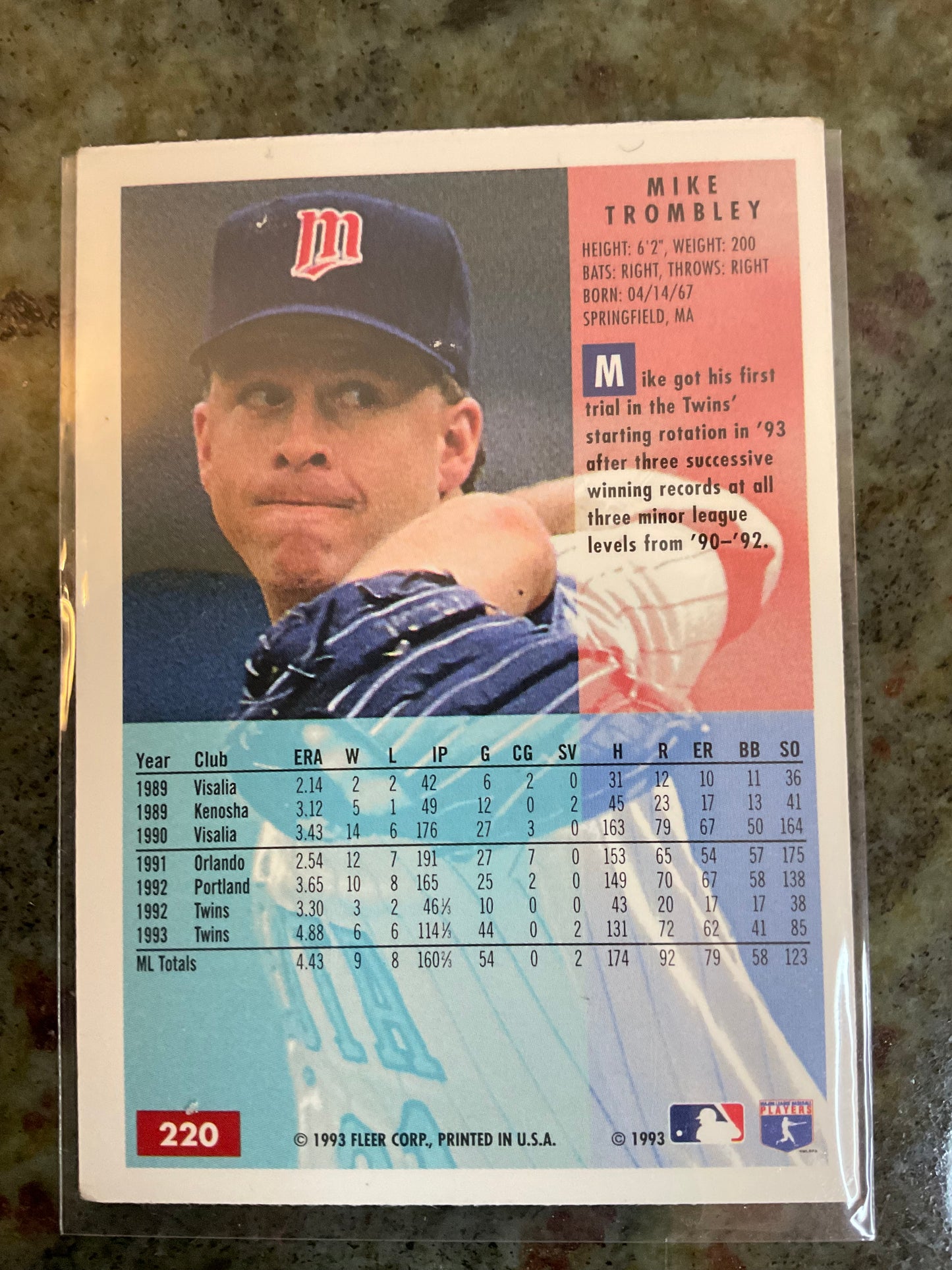 Minnesota Twins Mike Trombely
