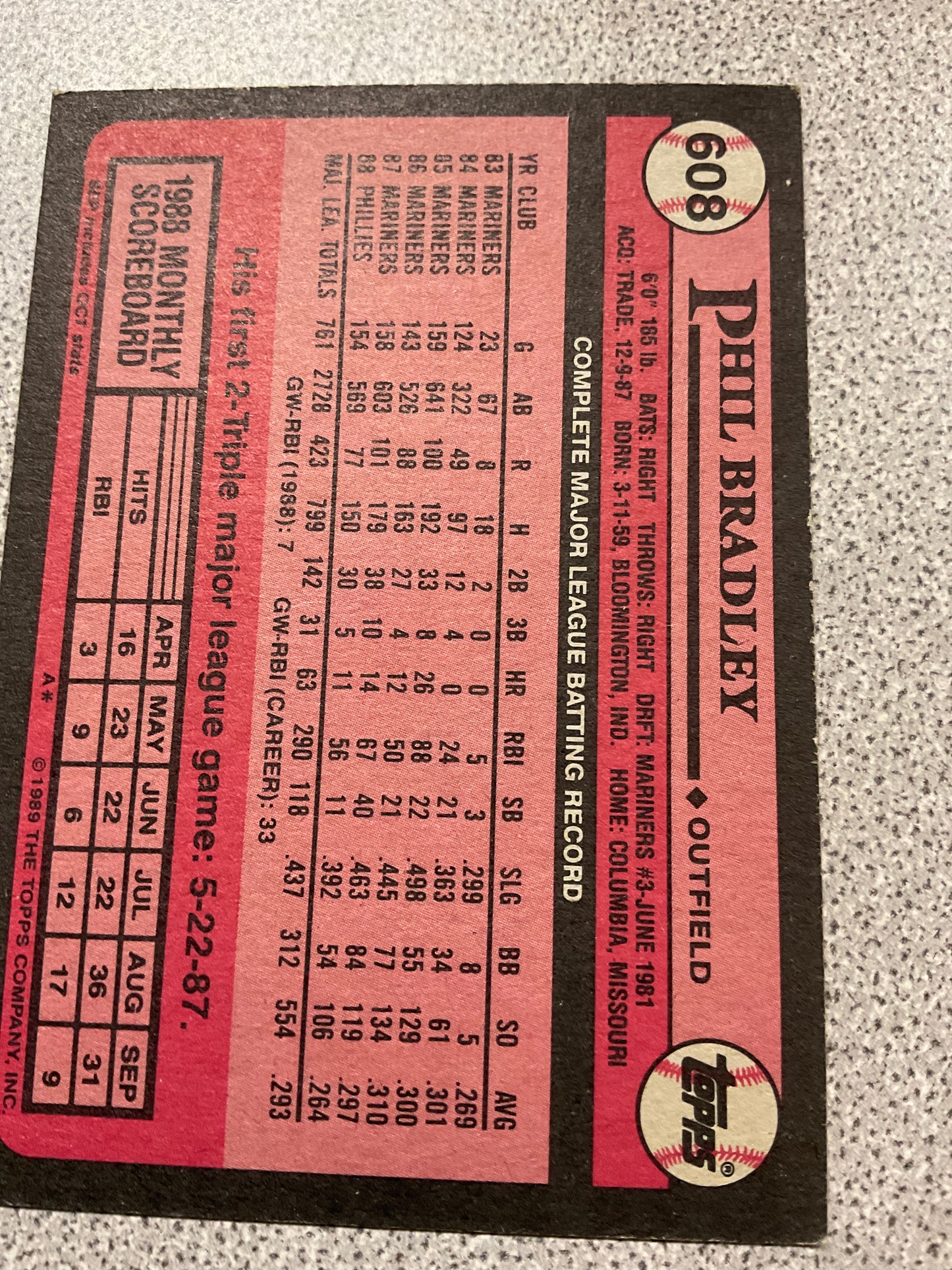 Baseball Card Phil Bradley