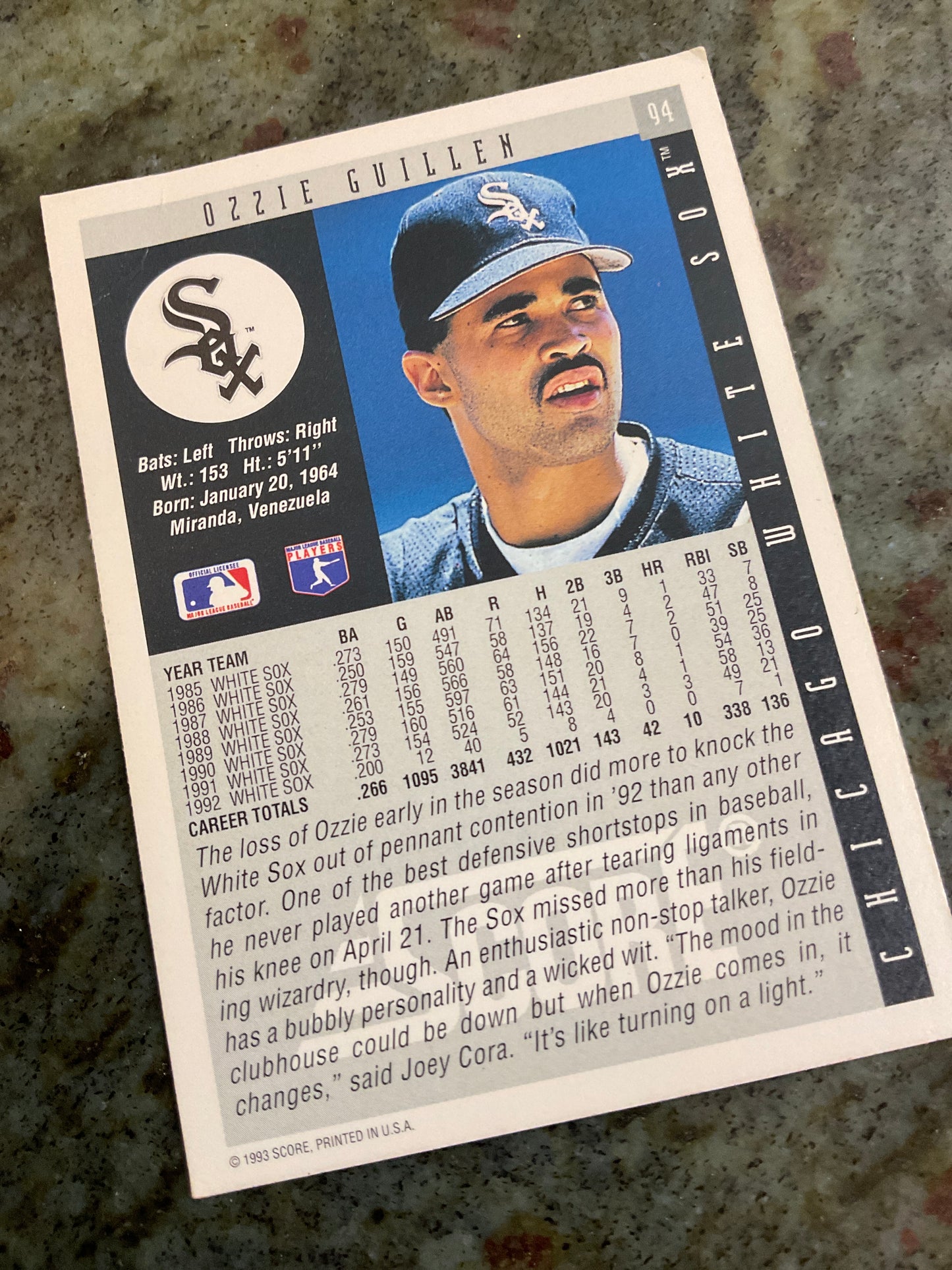 Ozzie Guillen-1993 Score Baseball Card