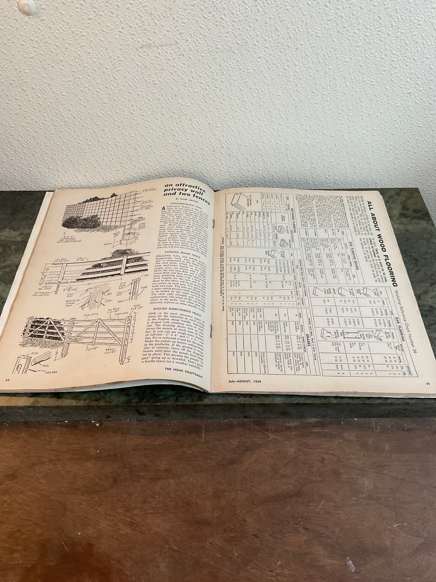 Home Craftsman August 1959