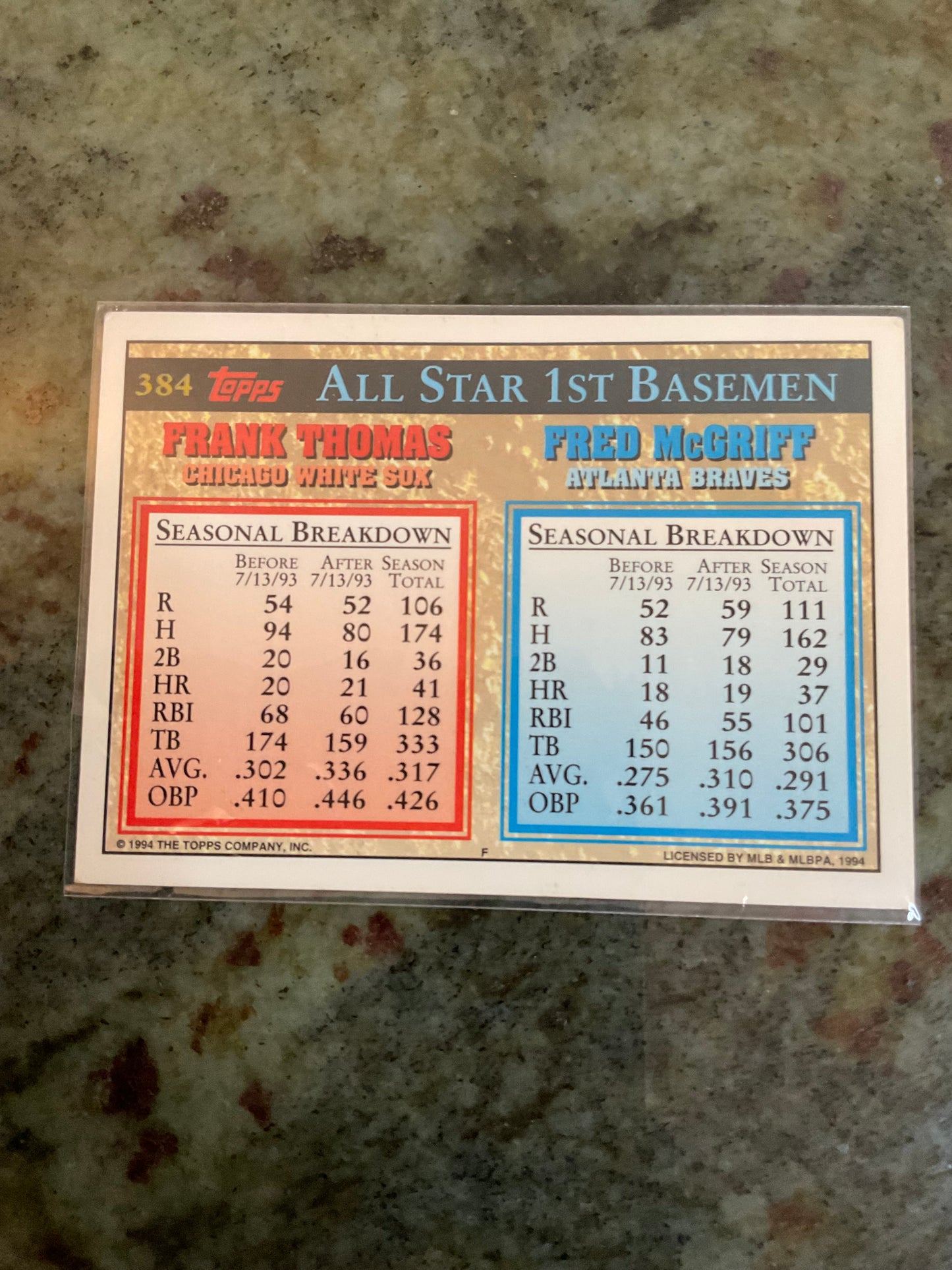 Fred McGriff Hank Thomas