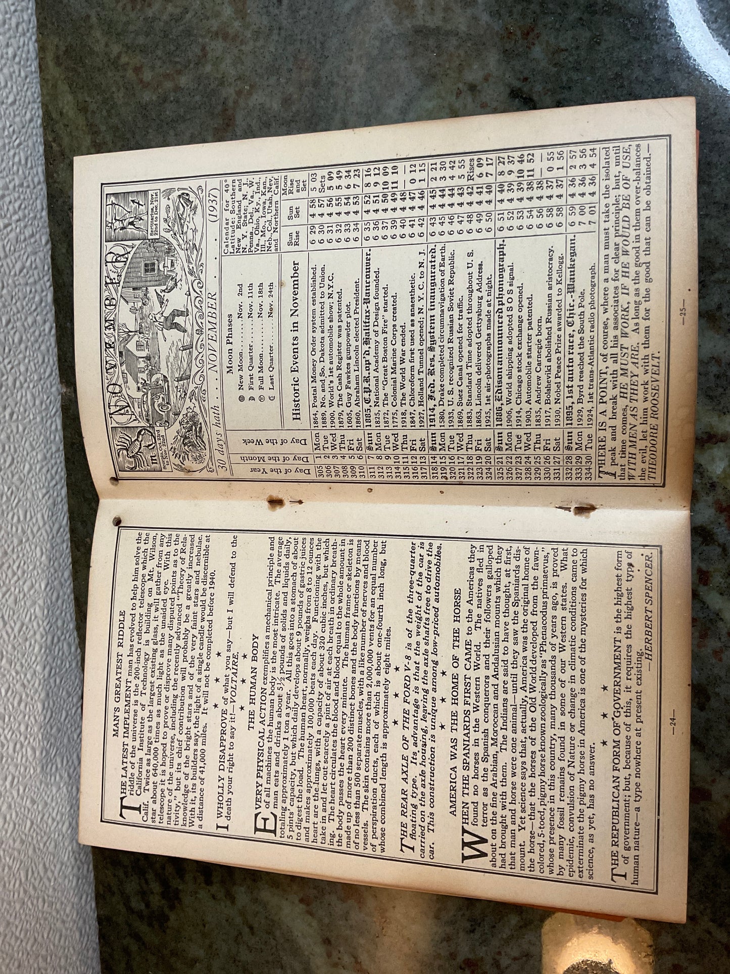 1937 Home Almanac