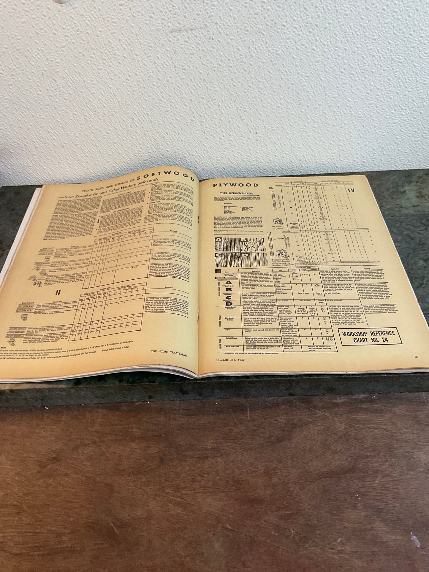 Home Craftsman August 1957