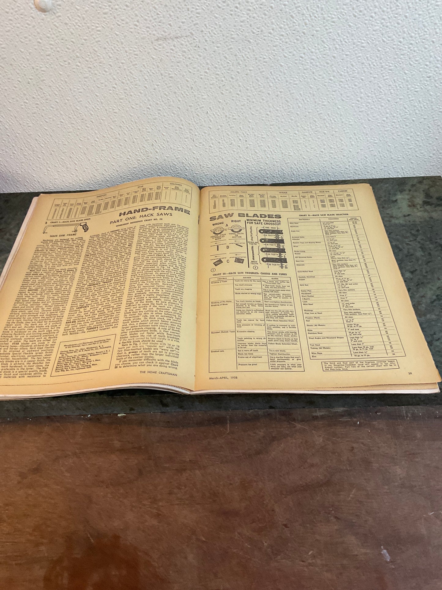 Home Craftsman April 1958