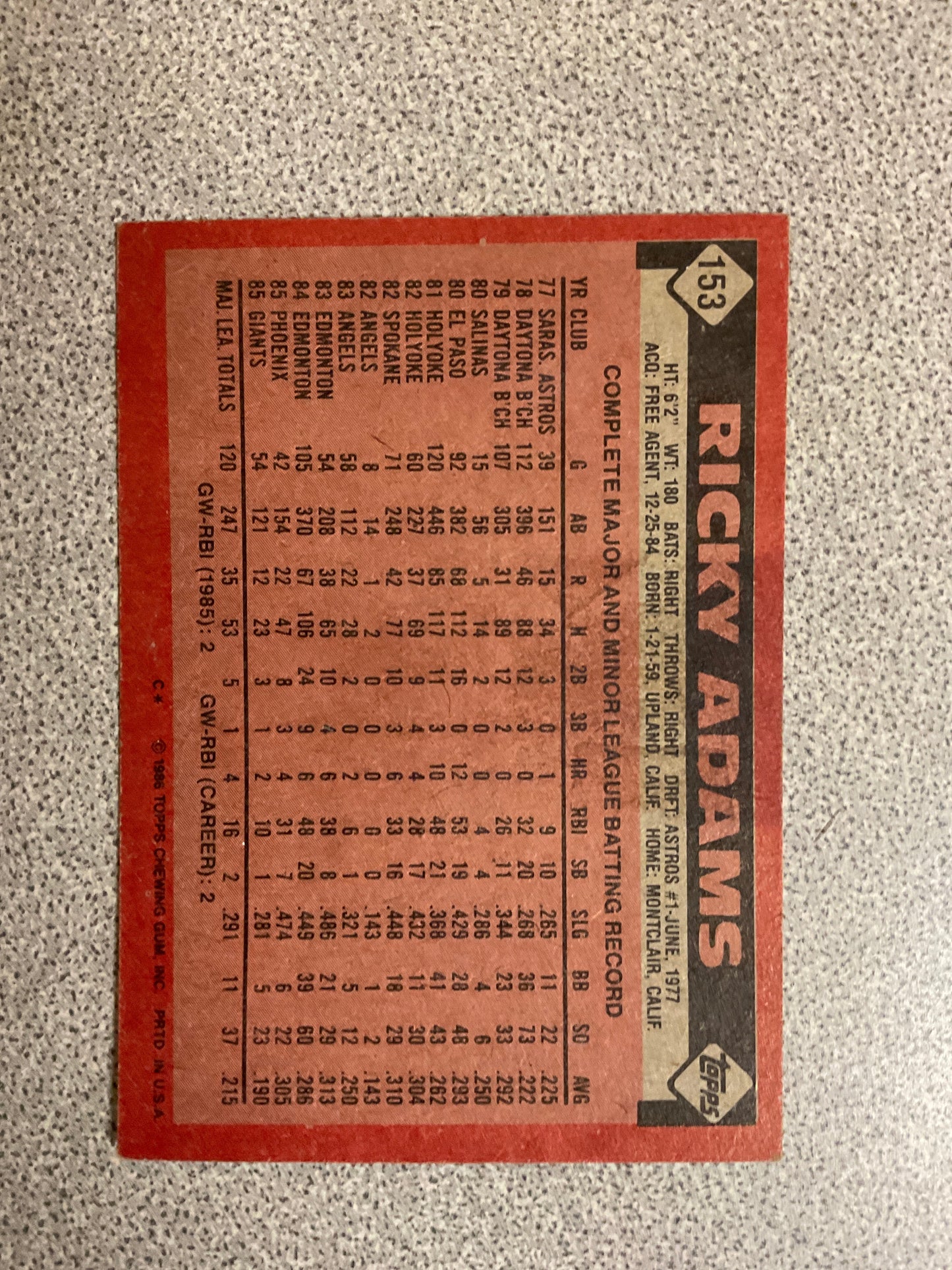 Baseball Card-Ricky Adams