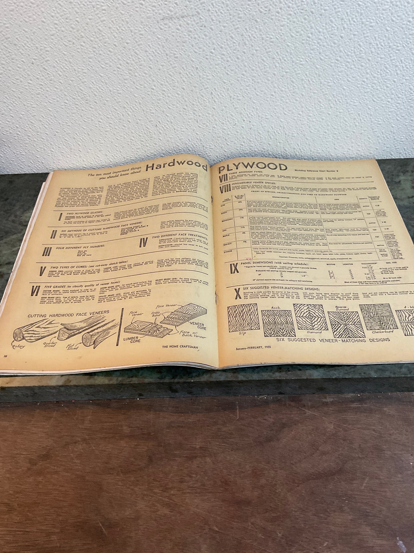 Home Craftsman February 1955