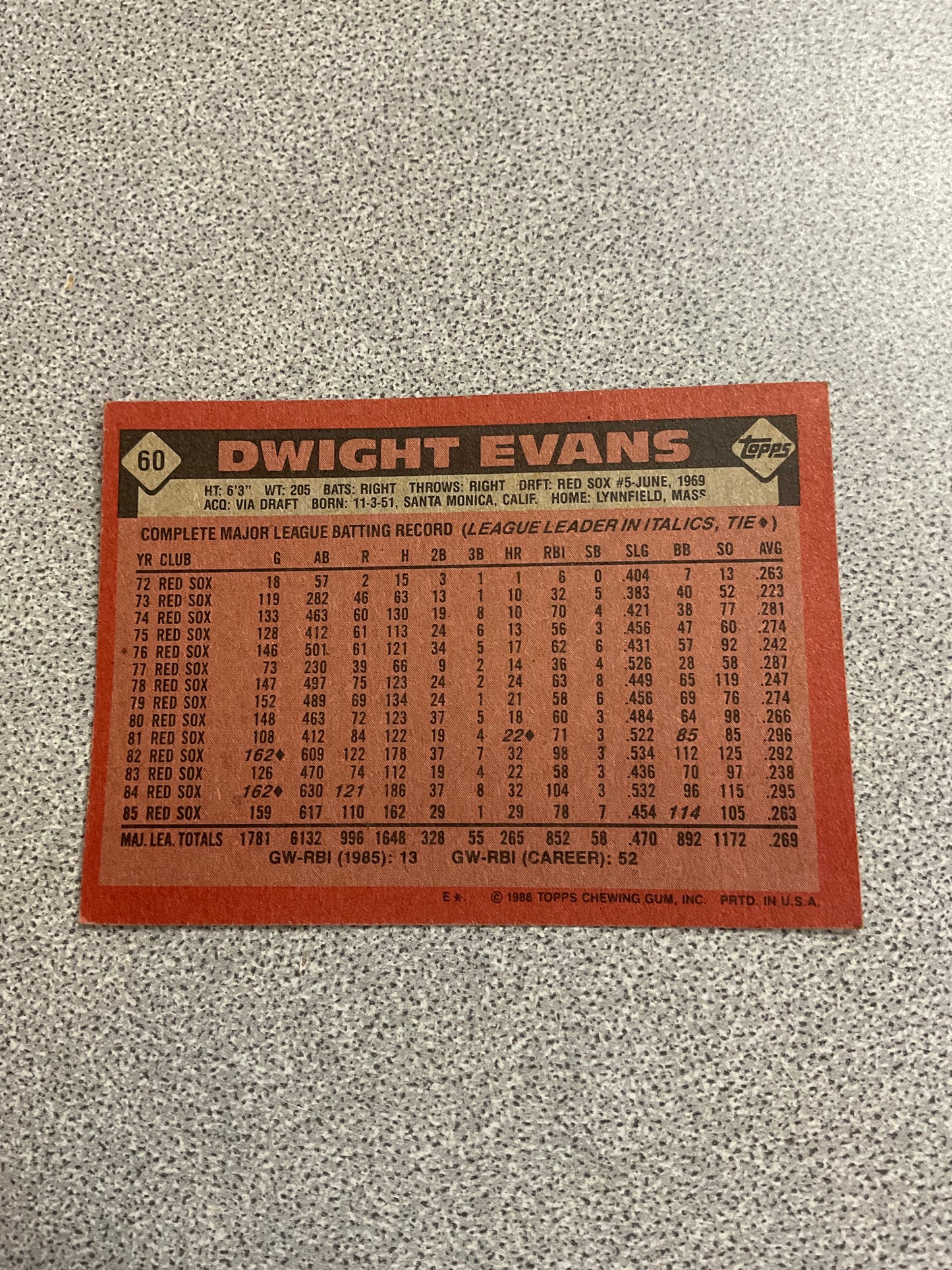 Baseball Card-Dwight Evan’s