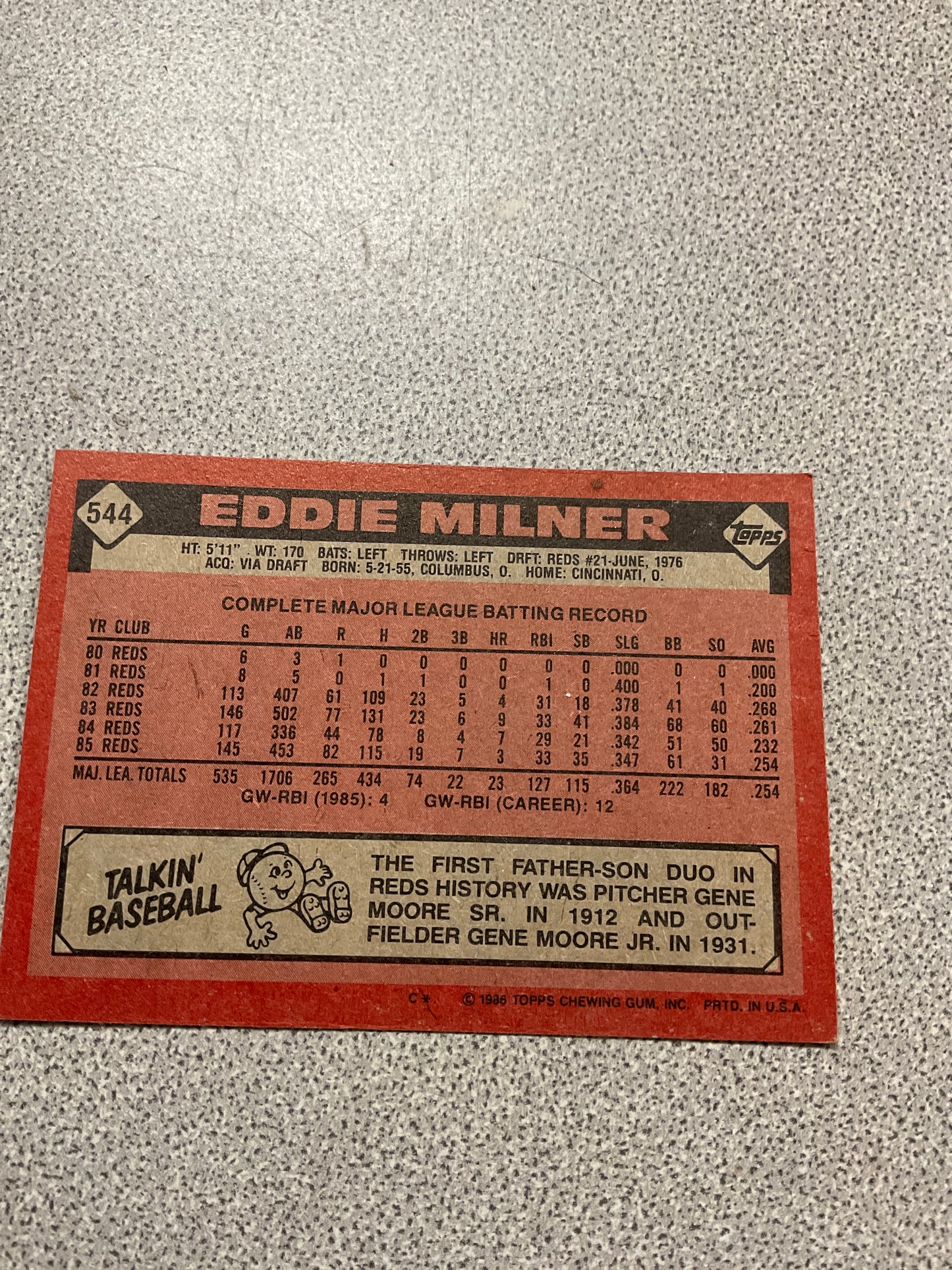Baseball Card Eddie Milner