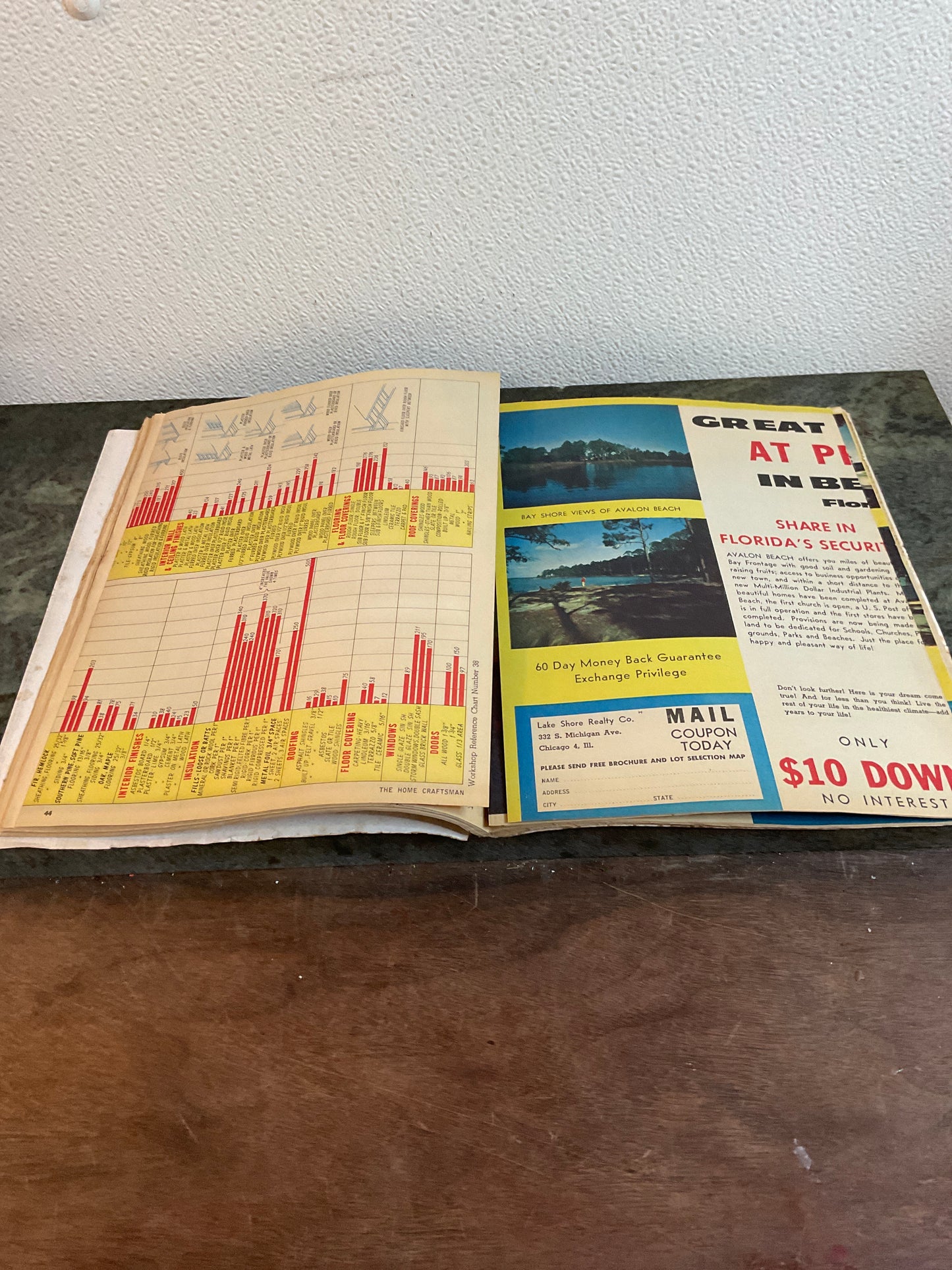Home Craftsman December 1959