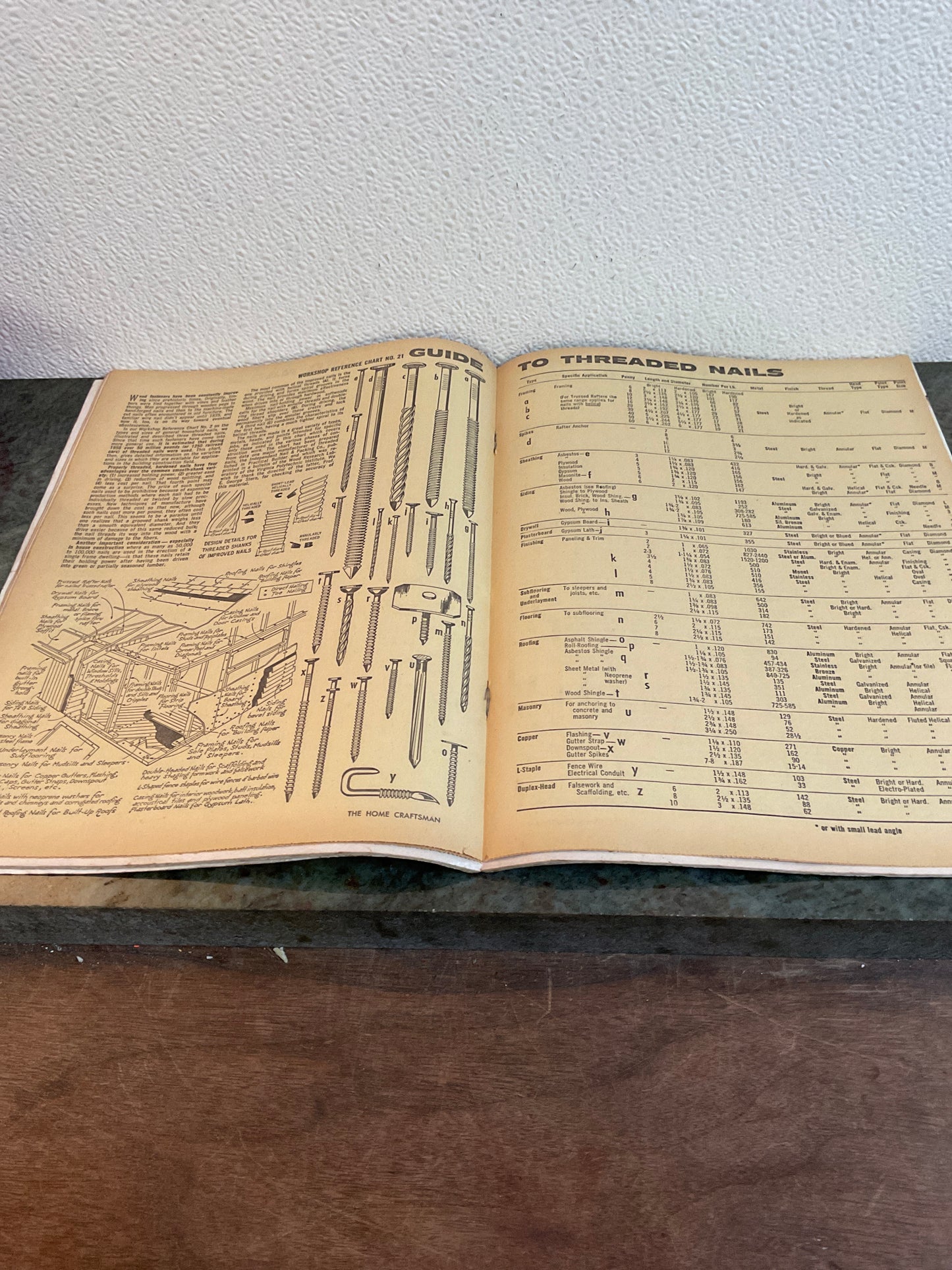 Home Craftsman February 1957