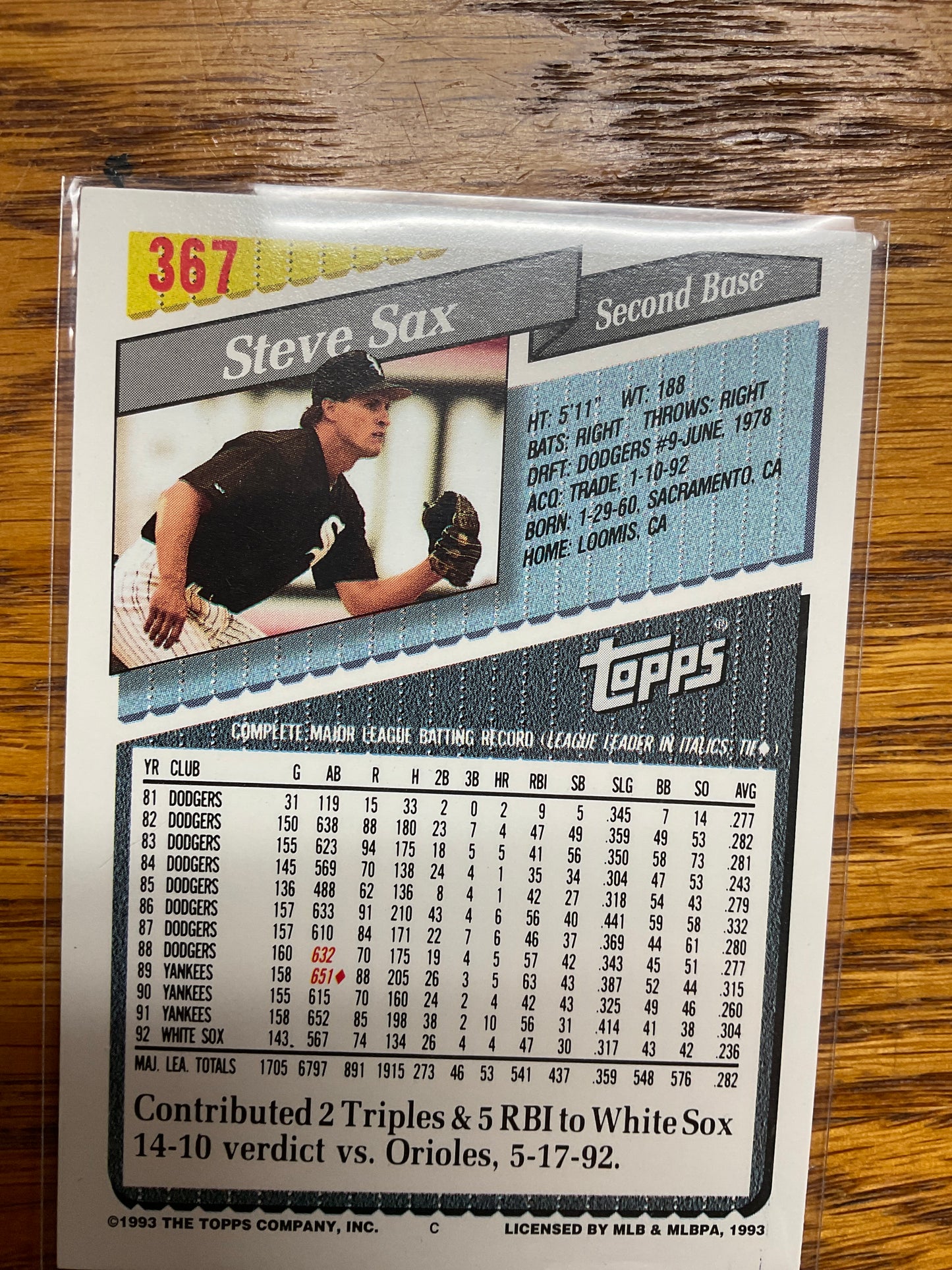 Baseball Card Steve Sax