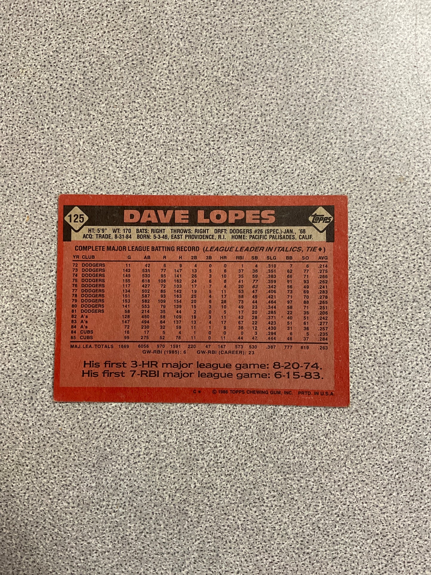 Baseball Card-Dave Lopez