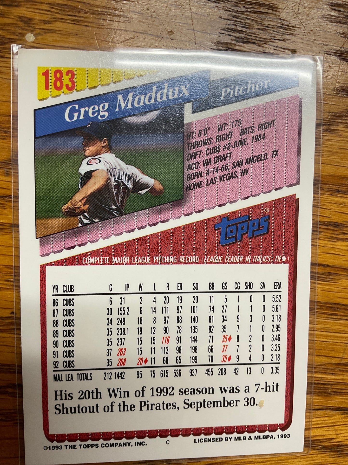Baseball Card Greg Maddux