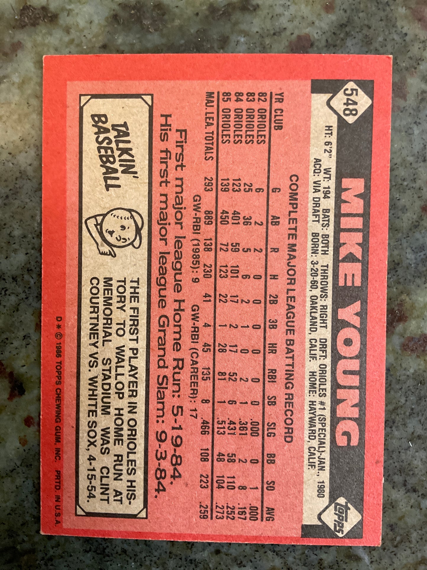 Mike Young 1986 Topps Baseball Card