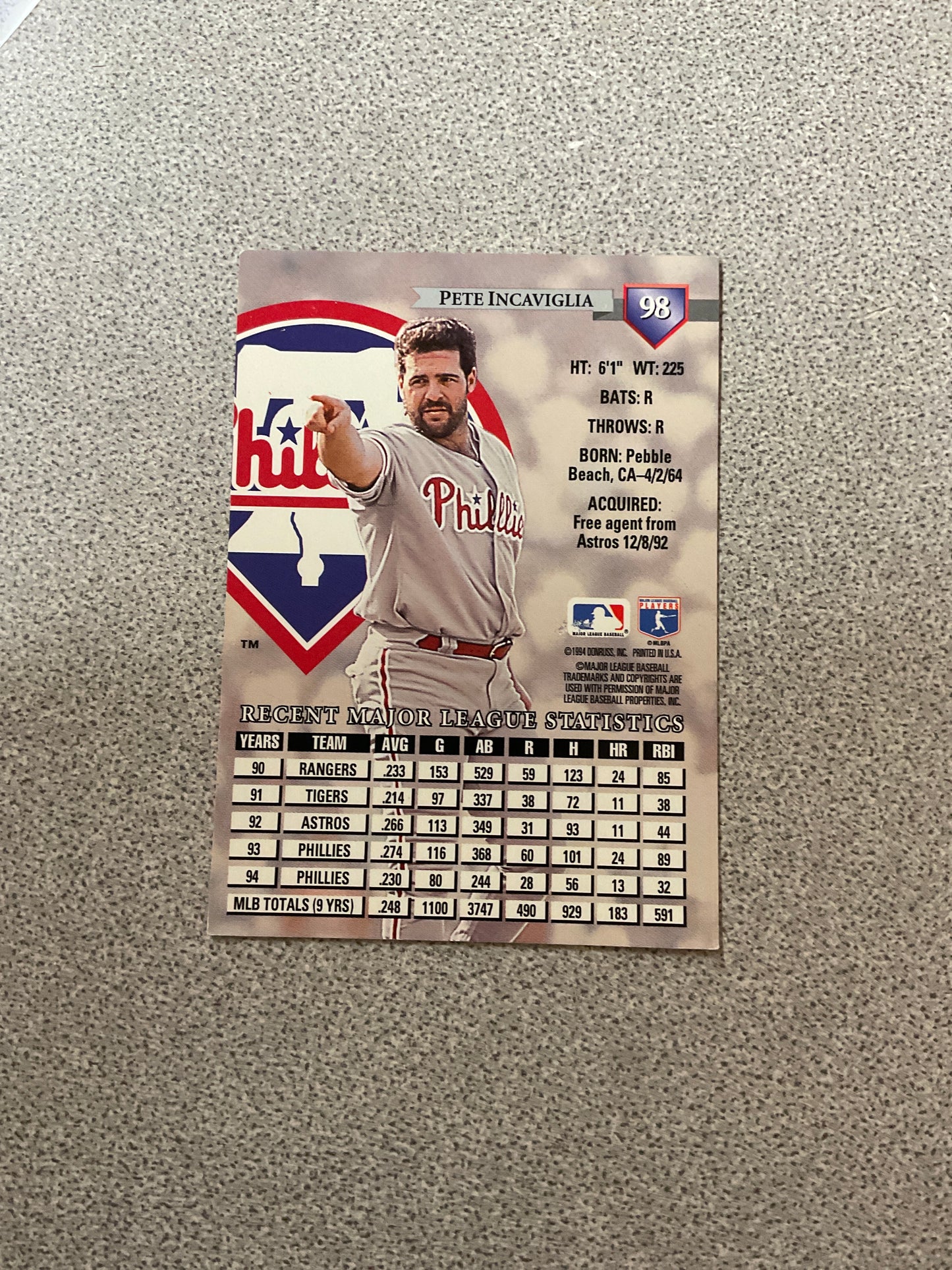 Baseball Card Pete Incaviglia