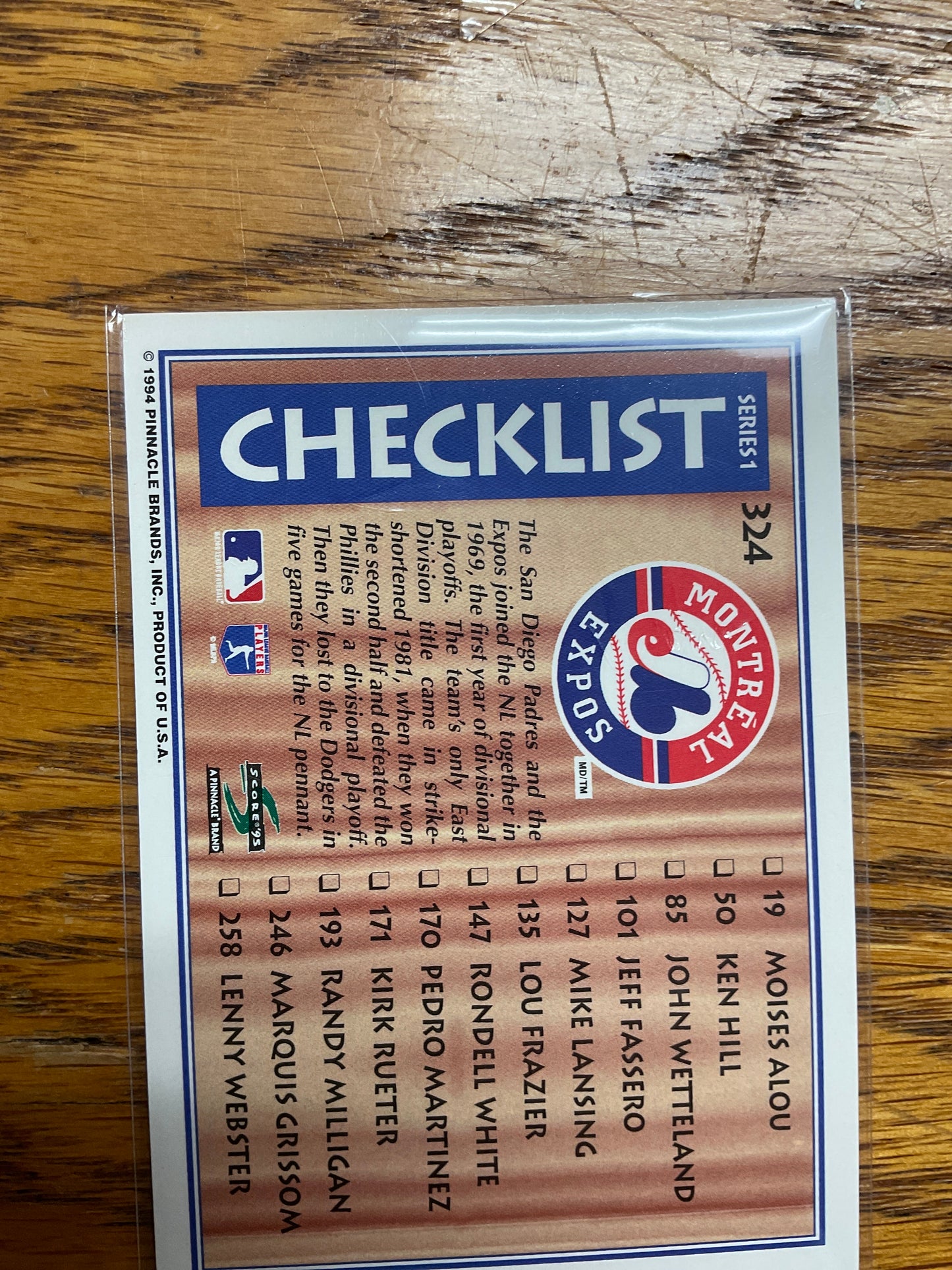 Baseball Checklist