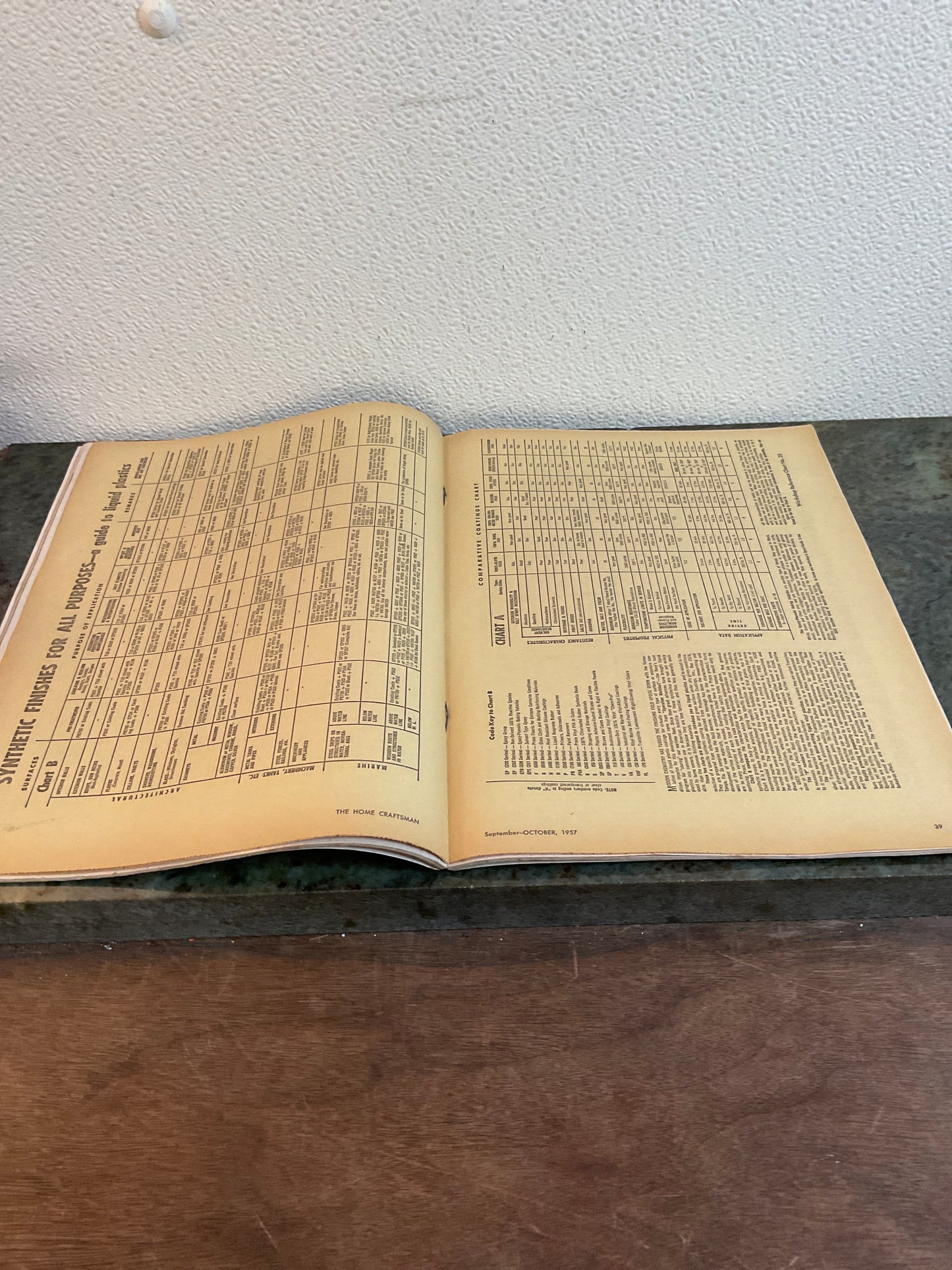 Home Craftsman October 1957