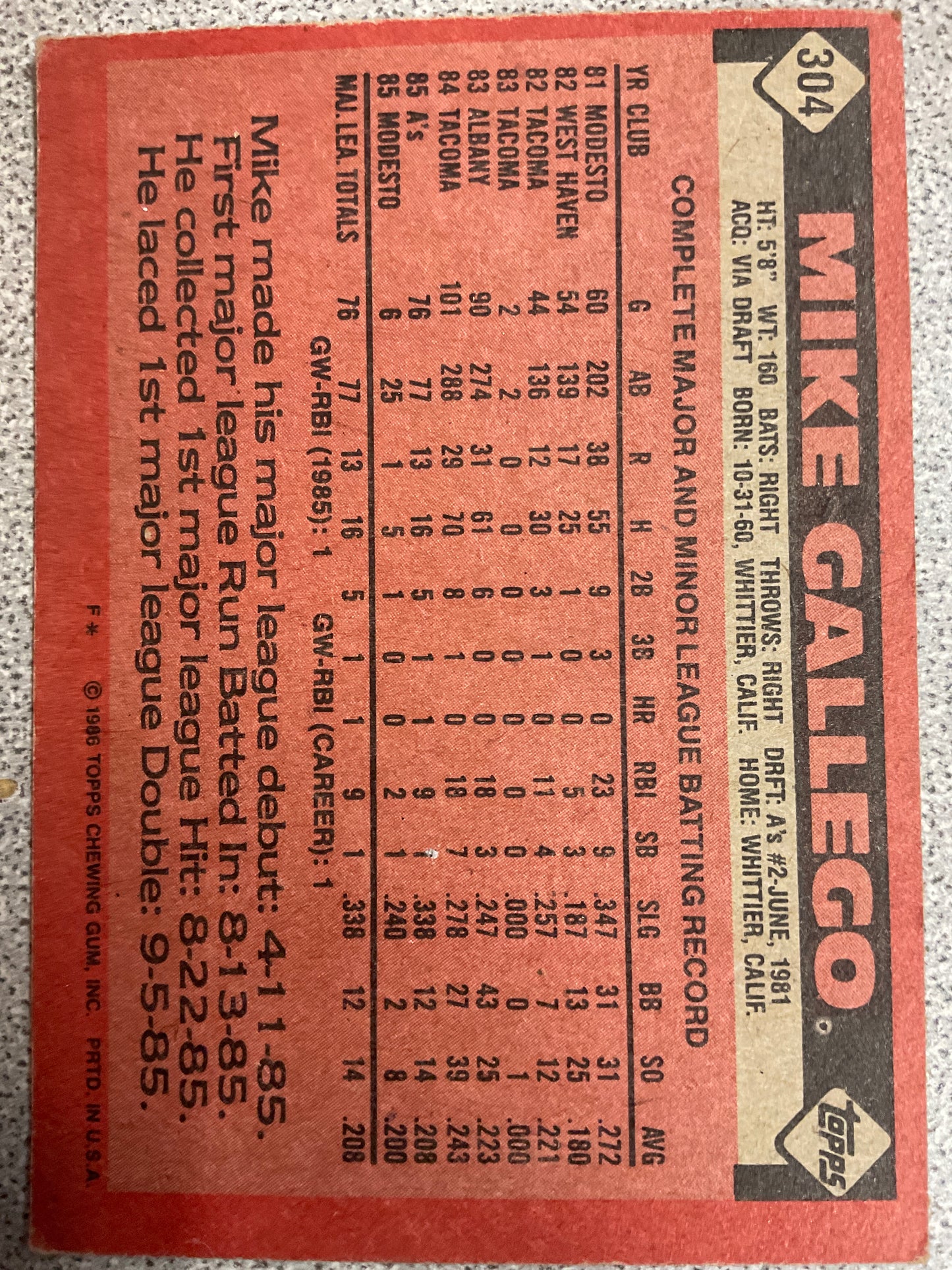 Baseball Card Mike Gallego