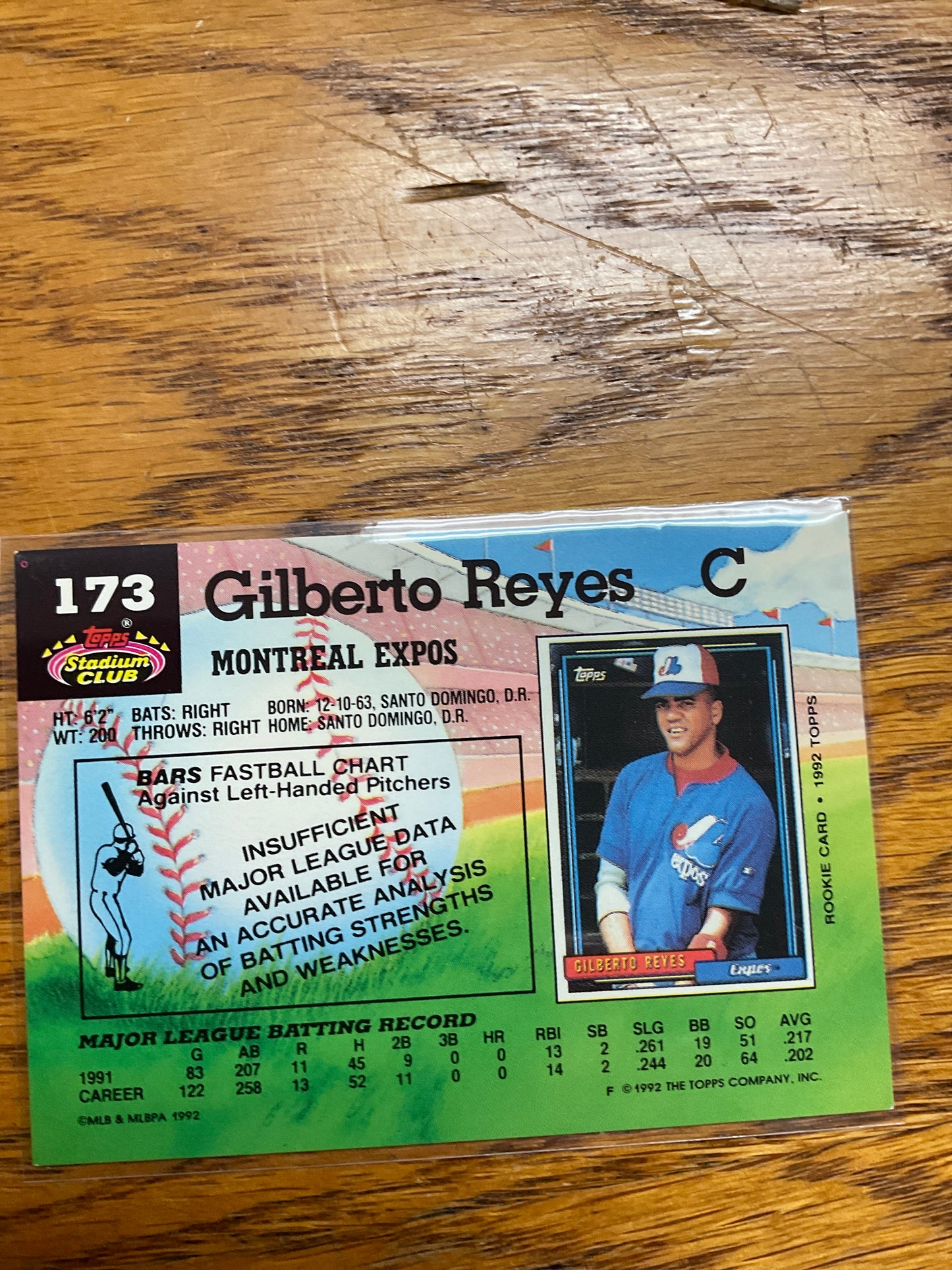 Baseball Card Gelberto Reyes Teyes