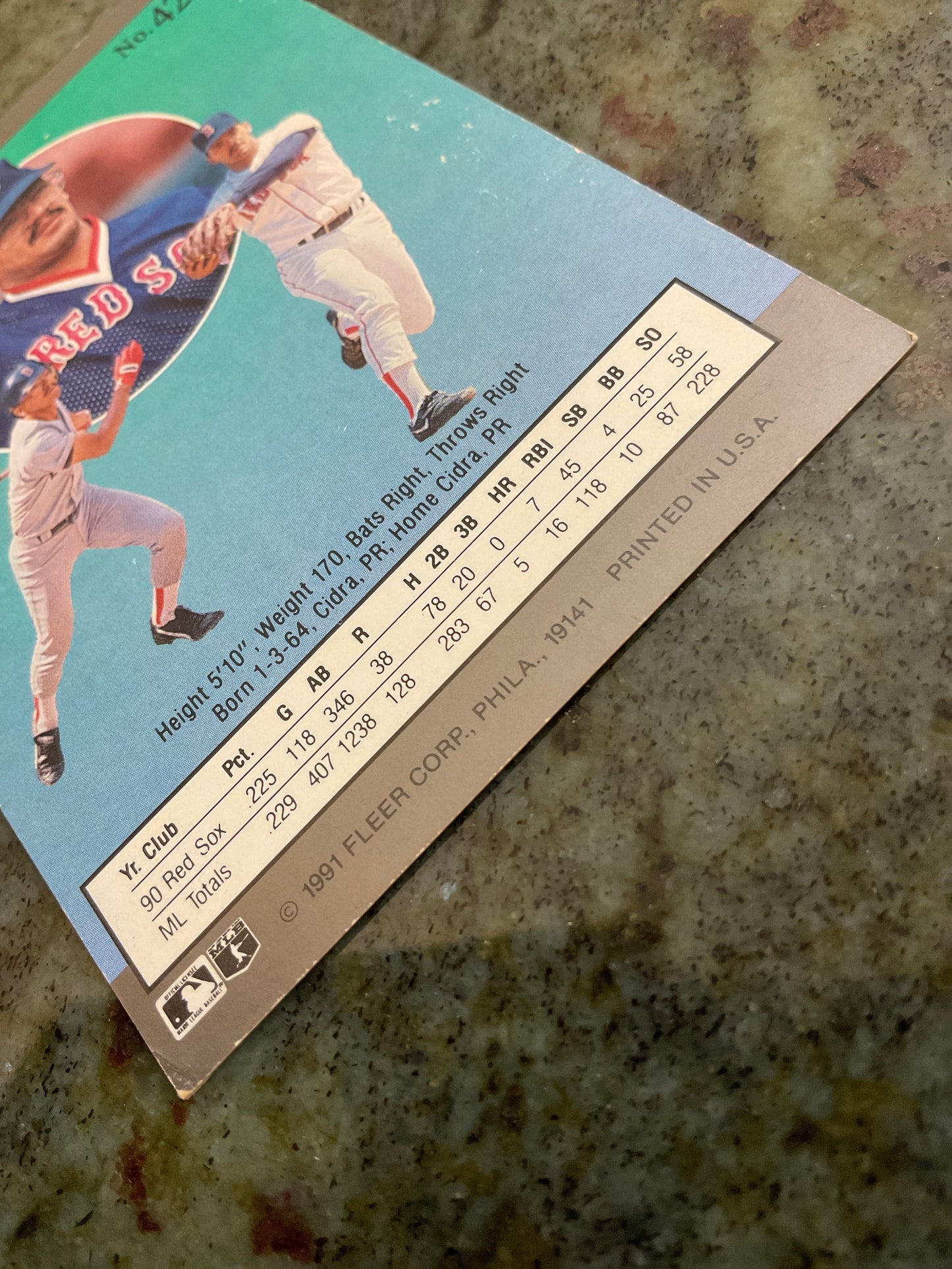 Luis Rivera 1991 Fleer Baseball Card