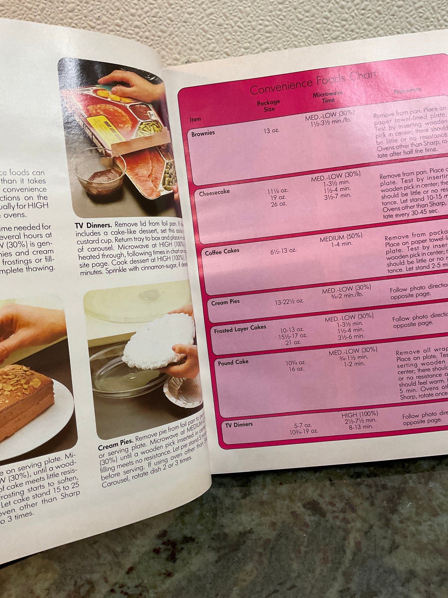 Microwave Cookbook