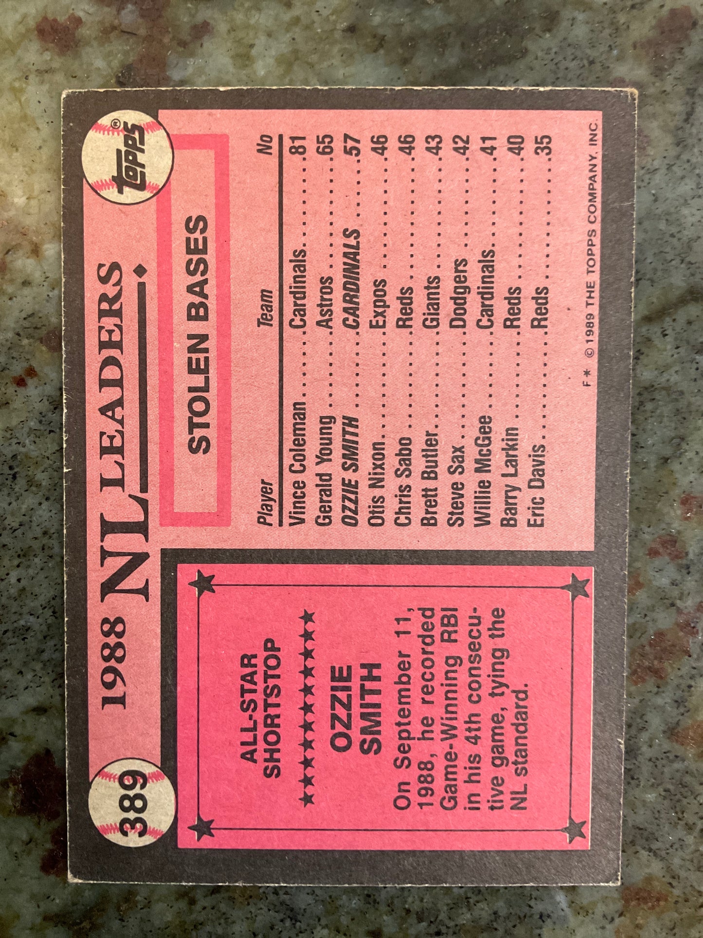 Ozzie Smith 1989 All Star Baseball Card