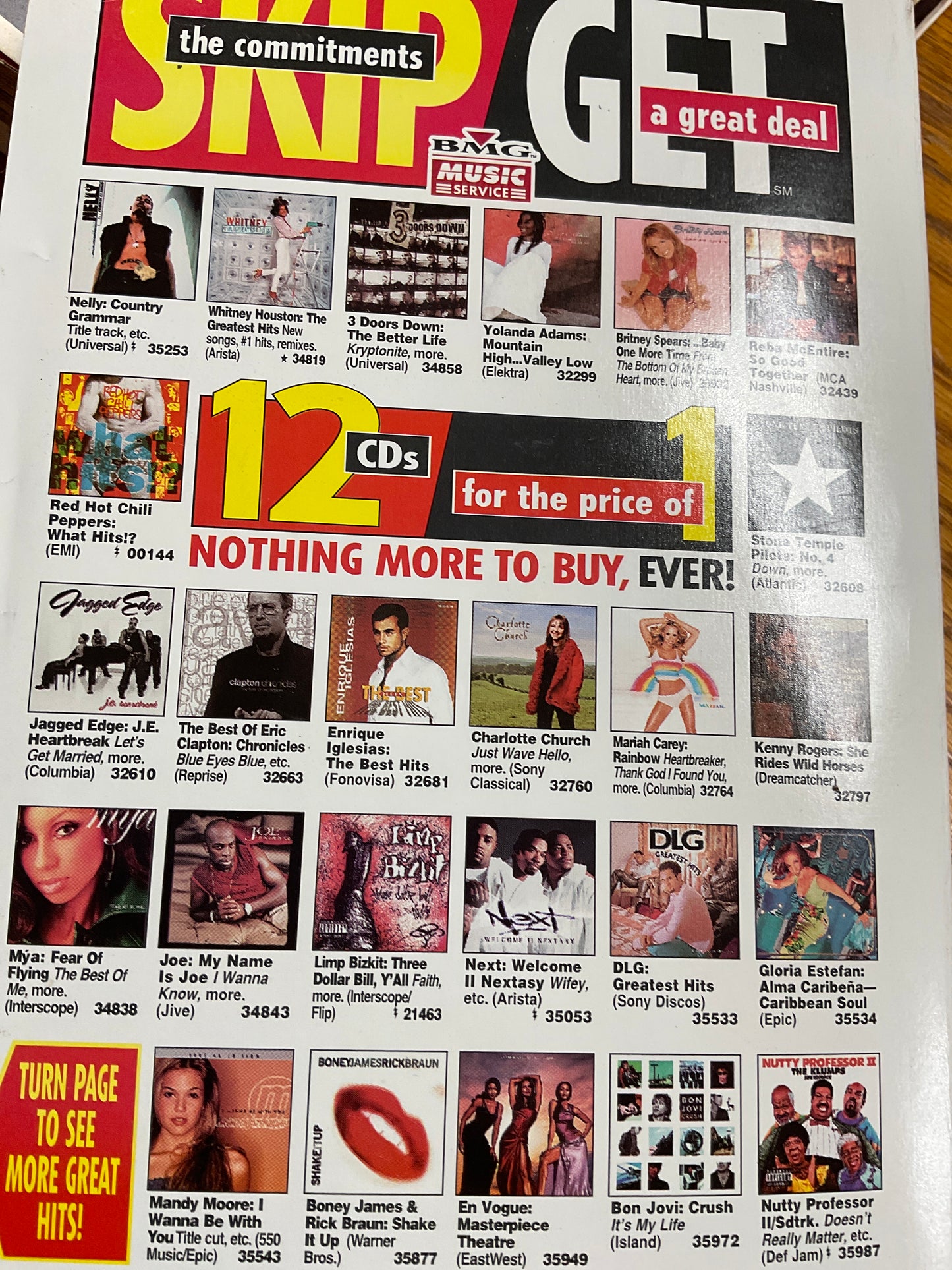 2001 Elvis TV Guide