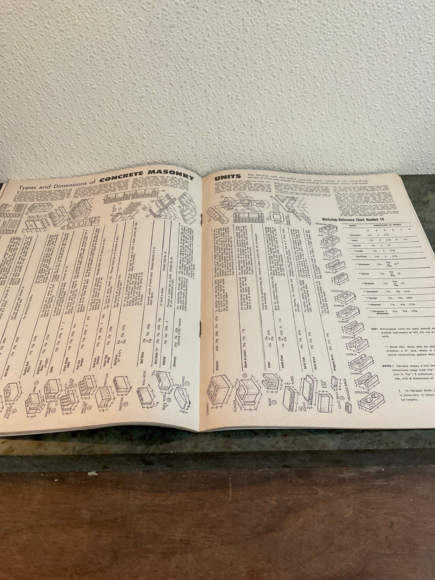 Home Craftsman August 1956