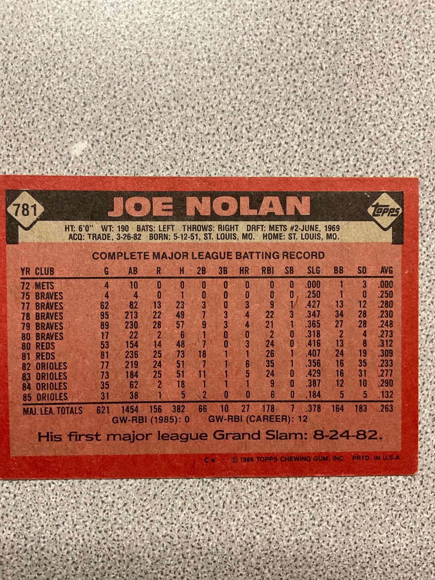 Baseball Card Joe Nolan