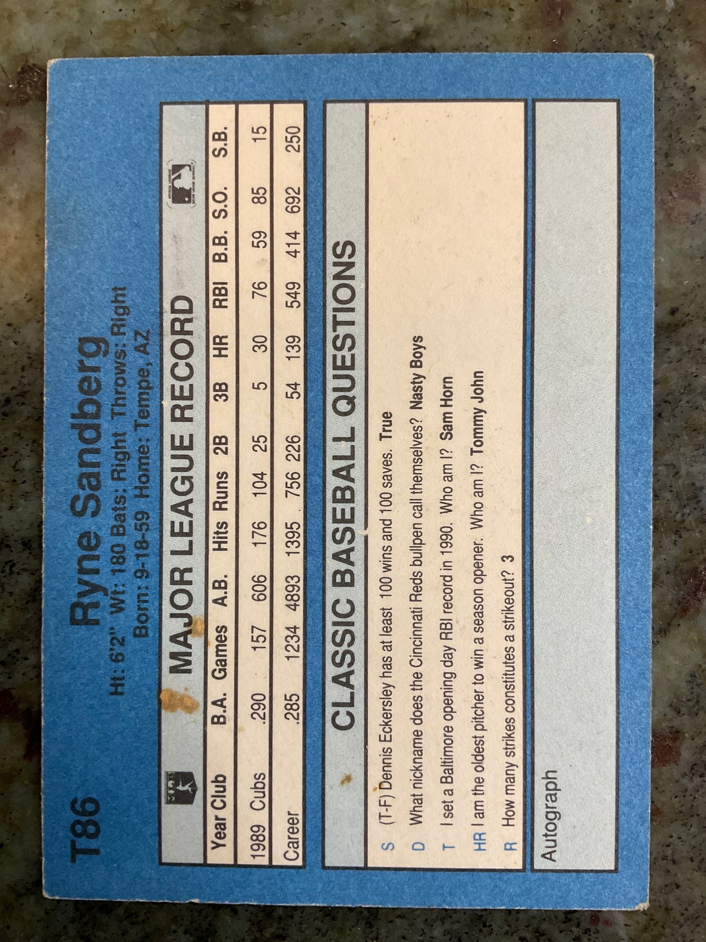 Ryne Sandburg 1990 Classic Baseball Card