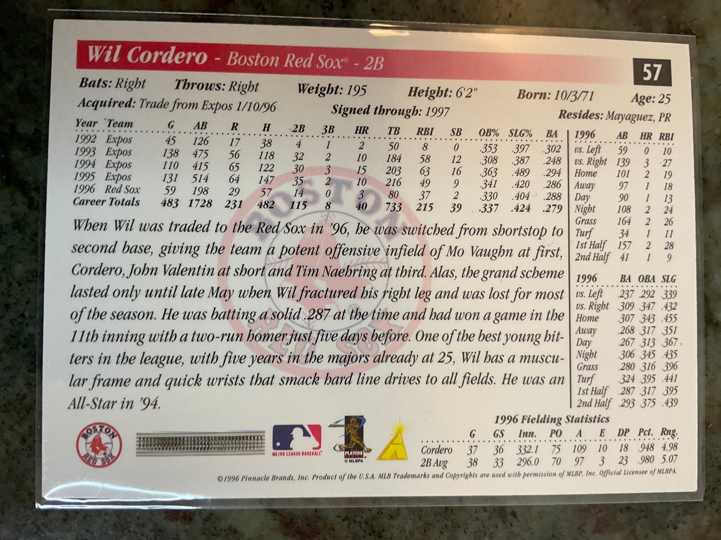 Wil Cordero Boston Red Sox