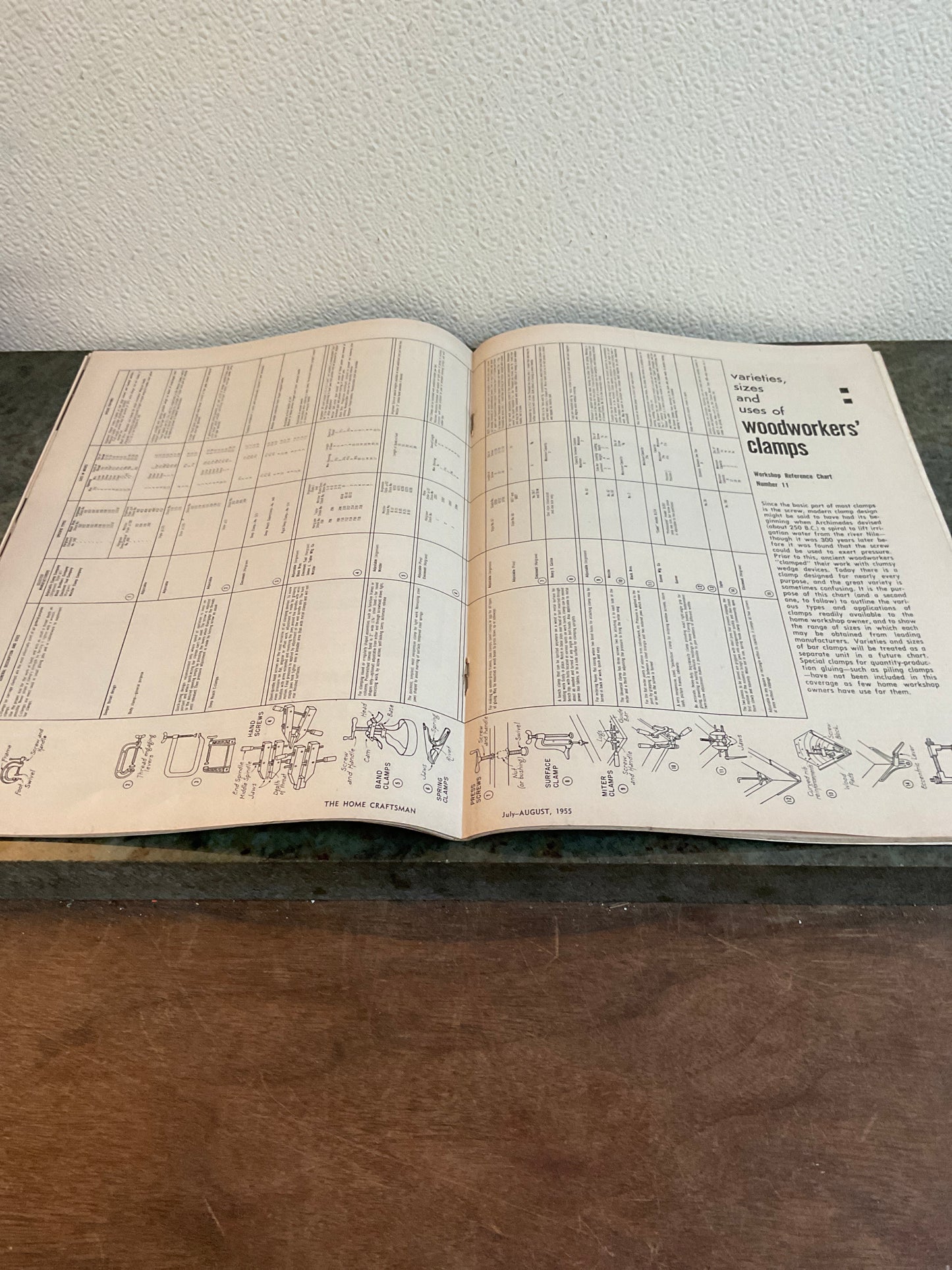 Home Craftsman August 1955