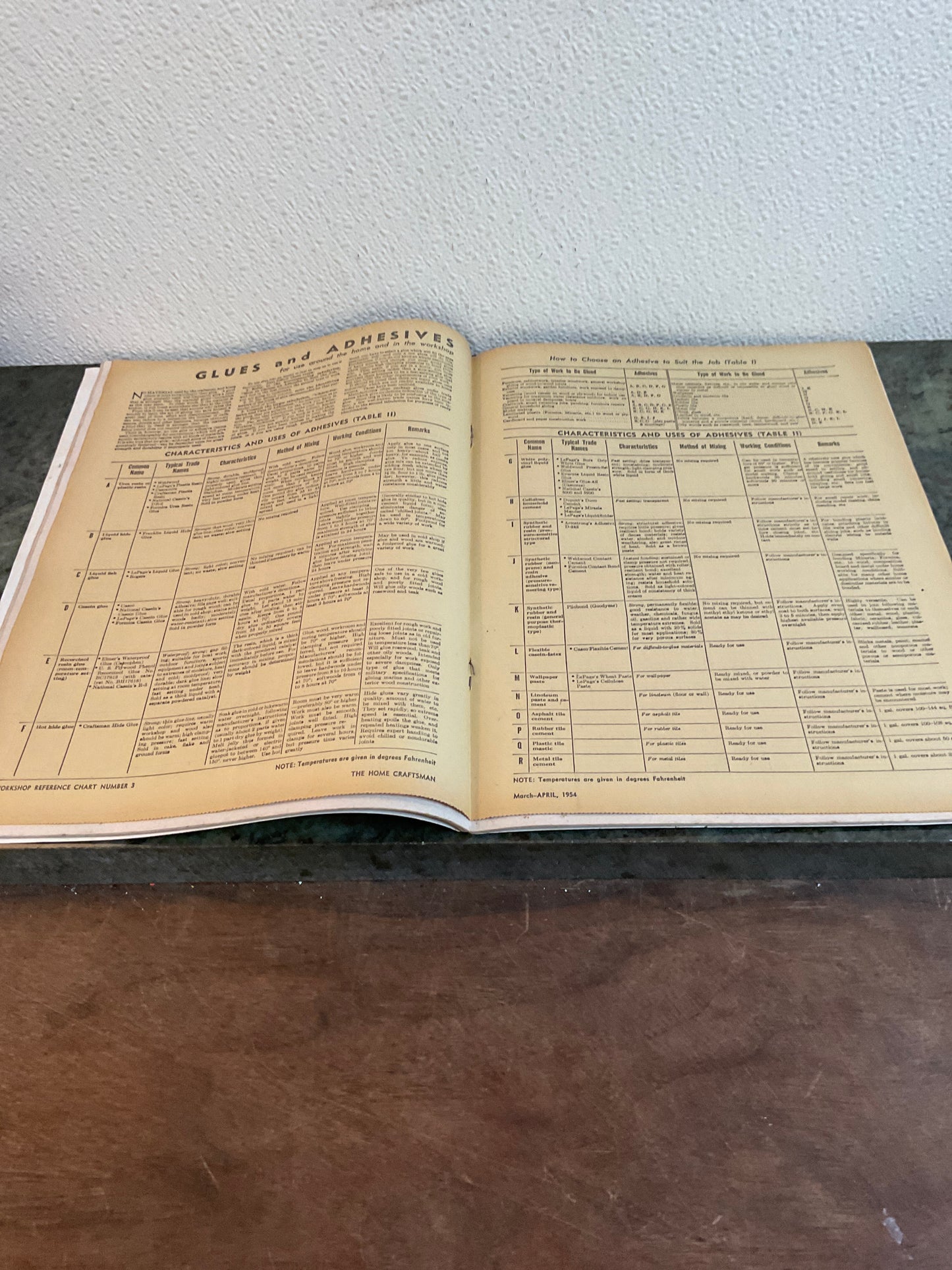 Home Craftsman April 1954